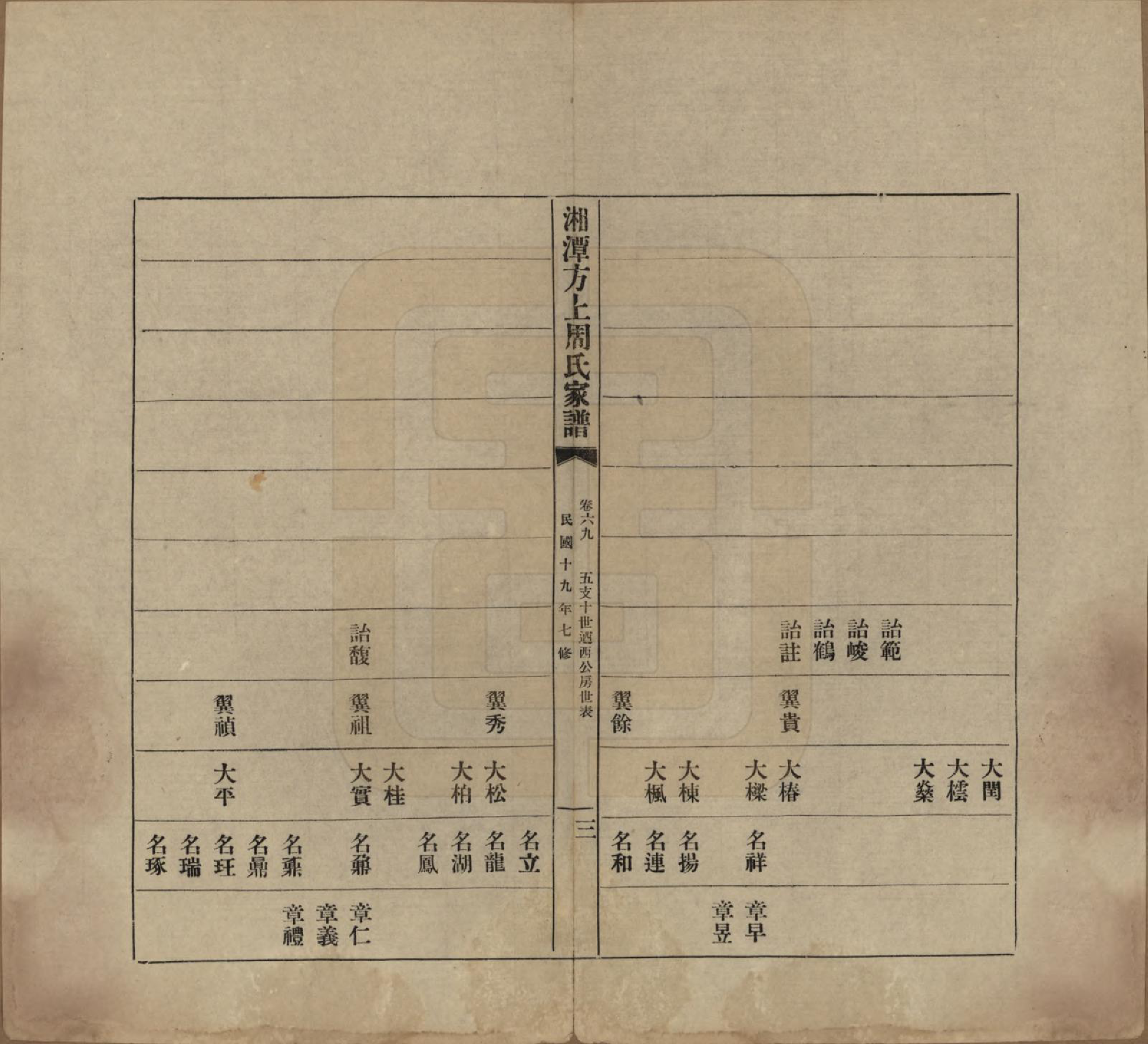 GTJP2306.周.湖南湘潭.湘潭方上周氏七修家谱一百六十六卷.民国十九年（1930）_069.pdf_第3页