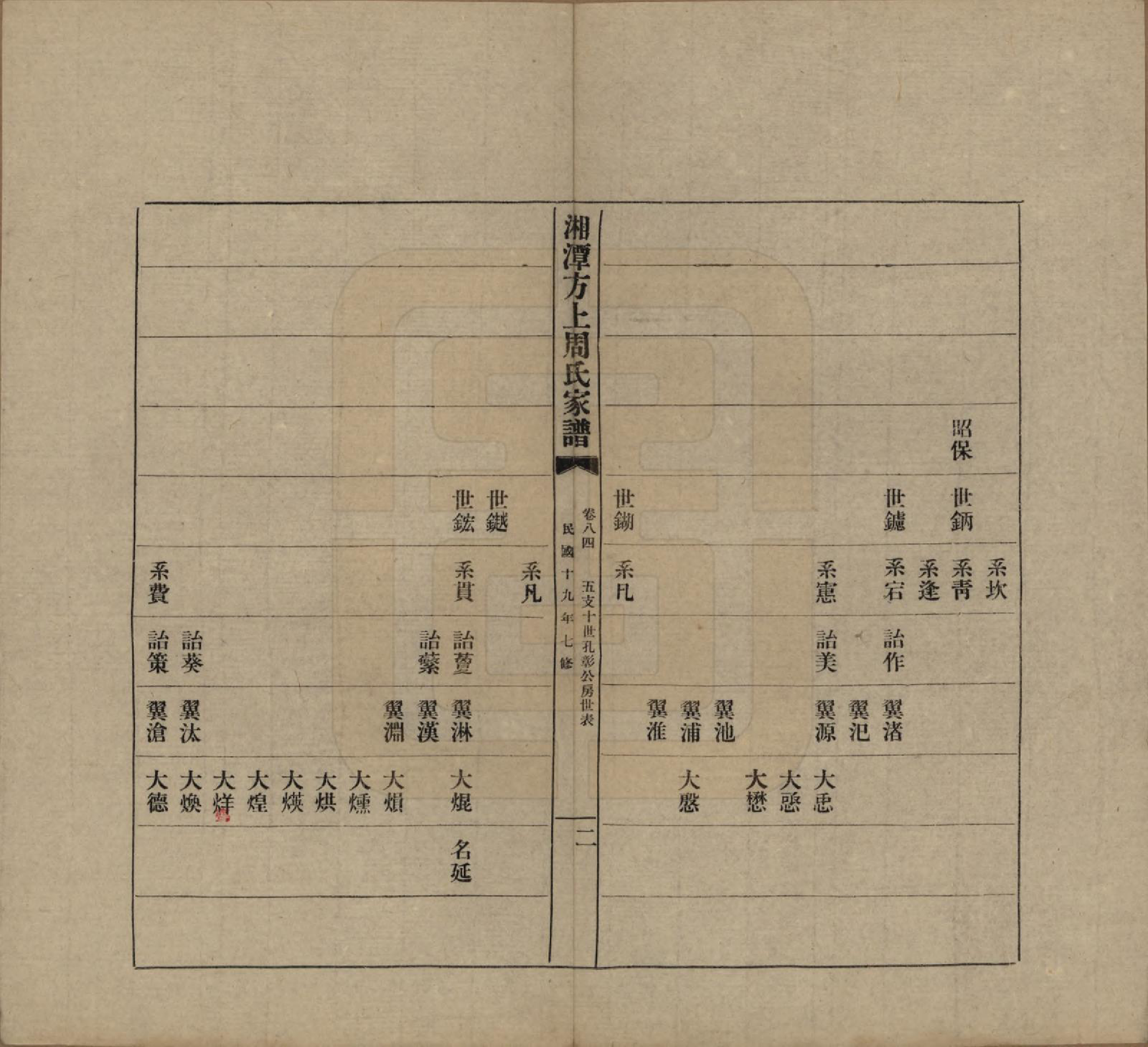 GTJP2306.周.湖南湘潭.湘潭方上周氏七修家谱一百六十六卷.民国十九年（1930）_084.pdf_第2页