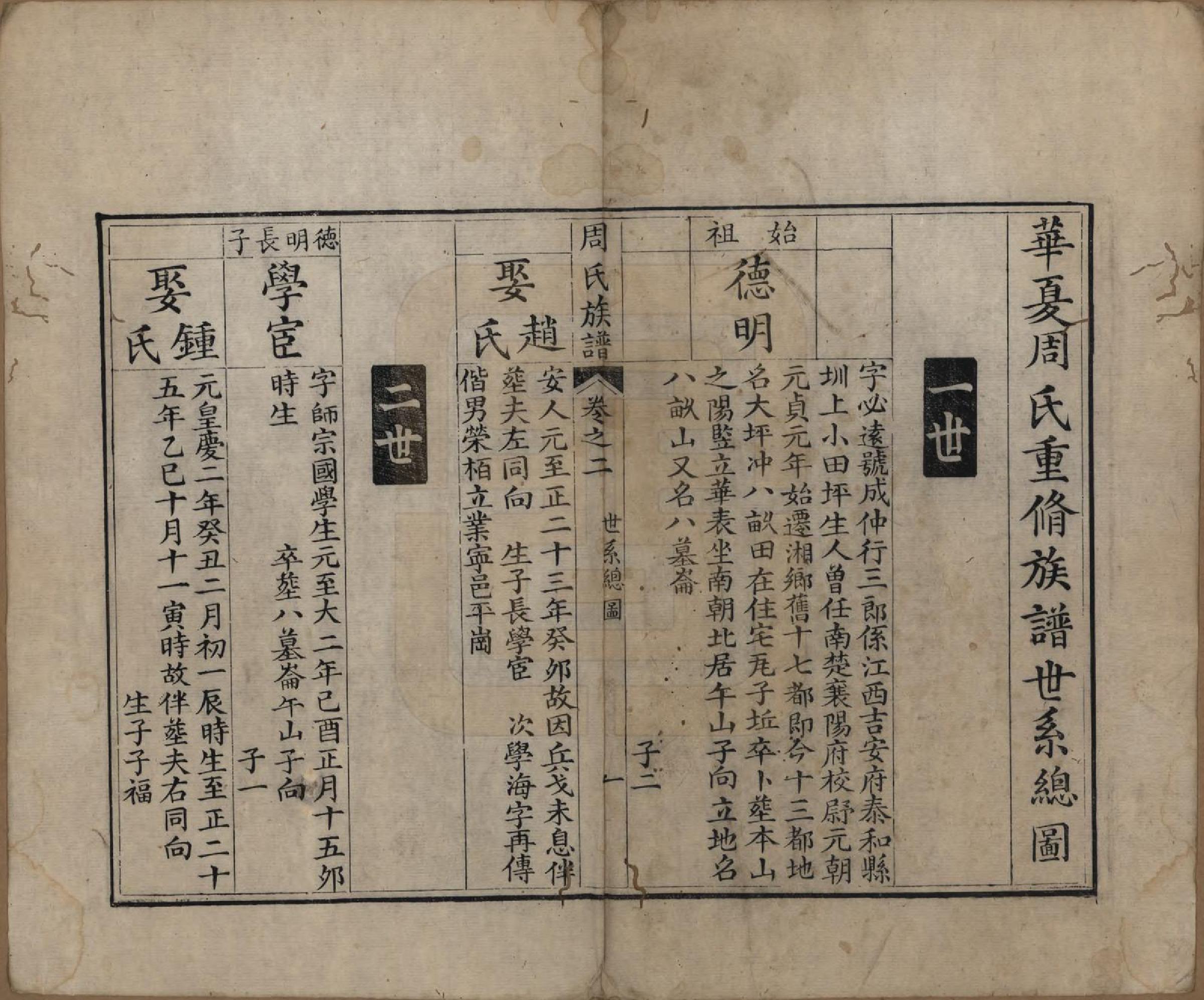 GTJP2344.周.湖南湘乡.华夏周氏族谱三卷首一卷.清乾隆四十七年（1802）_002.pdf_第2页