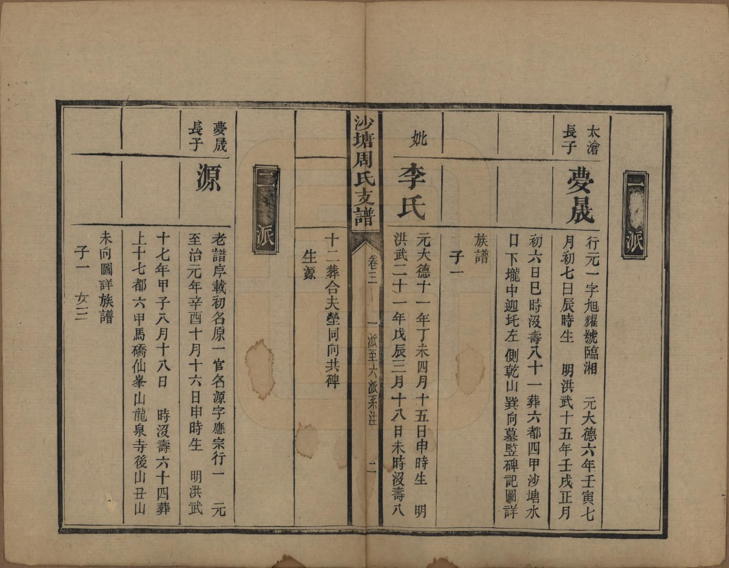 GTJP2349.周.湖南.中湘沙塘周氏支谱十三卷.清同治五年（1866）_003.pdf_第2页