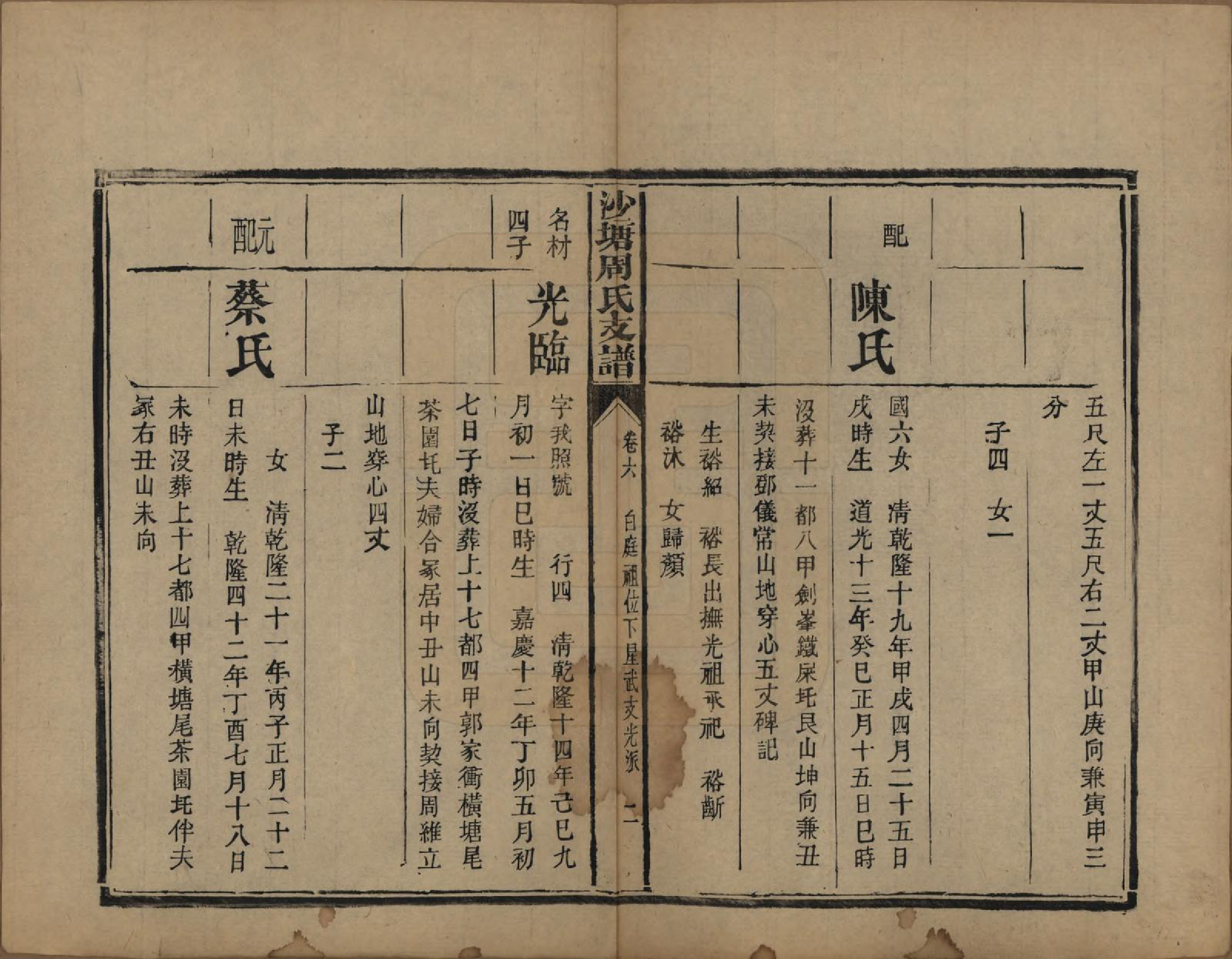 GTJP2349.周.湖南.中湘沙塘周氏支谱十三卷.清同治五年（1866）_006.pdf_第2页