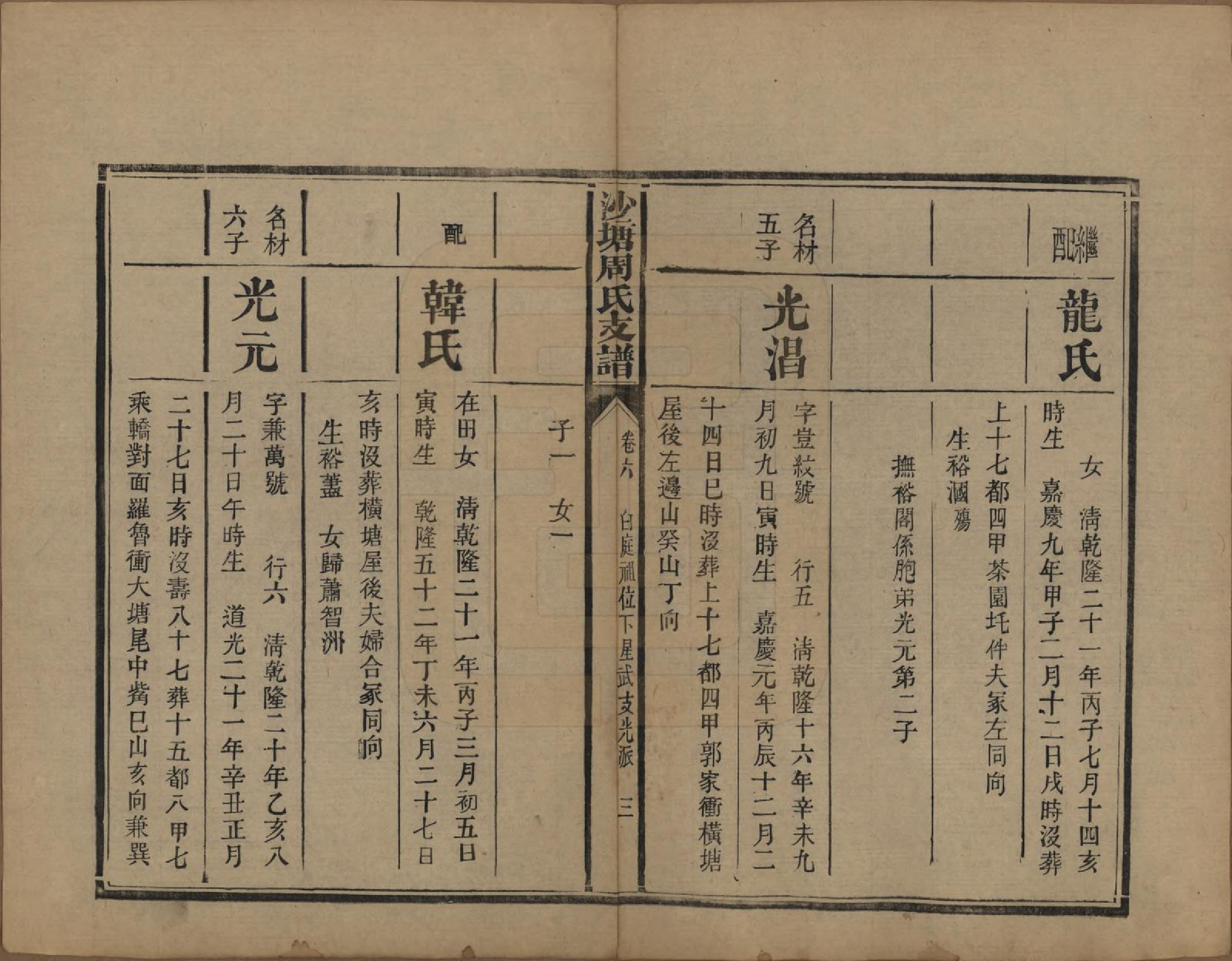 GTJP2349.周.湖南.中湘沙塘周氏支谱十三卷.清同治五年（1866）_006.pdf_第3页