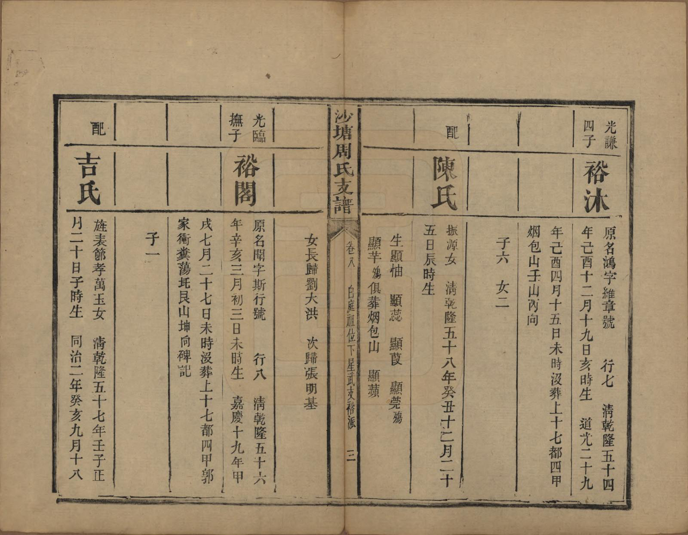 GTJP2349.周.湖南.中湘沙塘周氏支谱十三卷.清同治五年（1866）_008.pdf_第3页