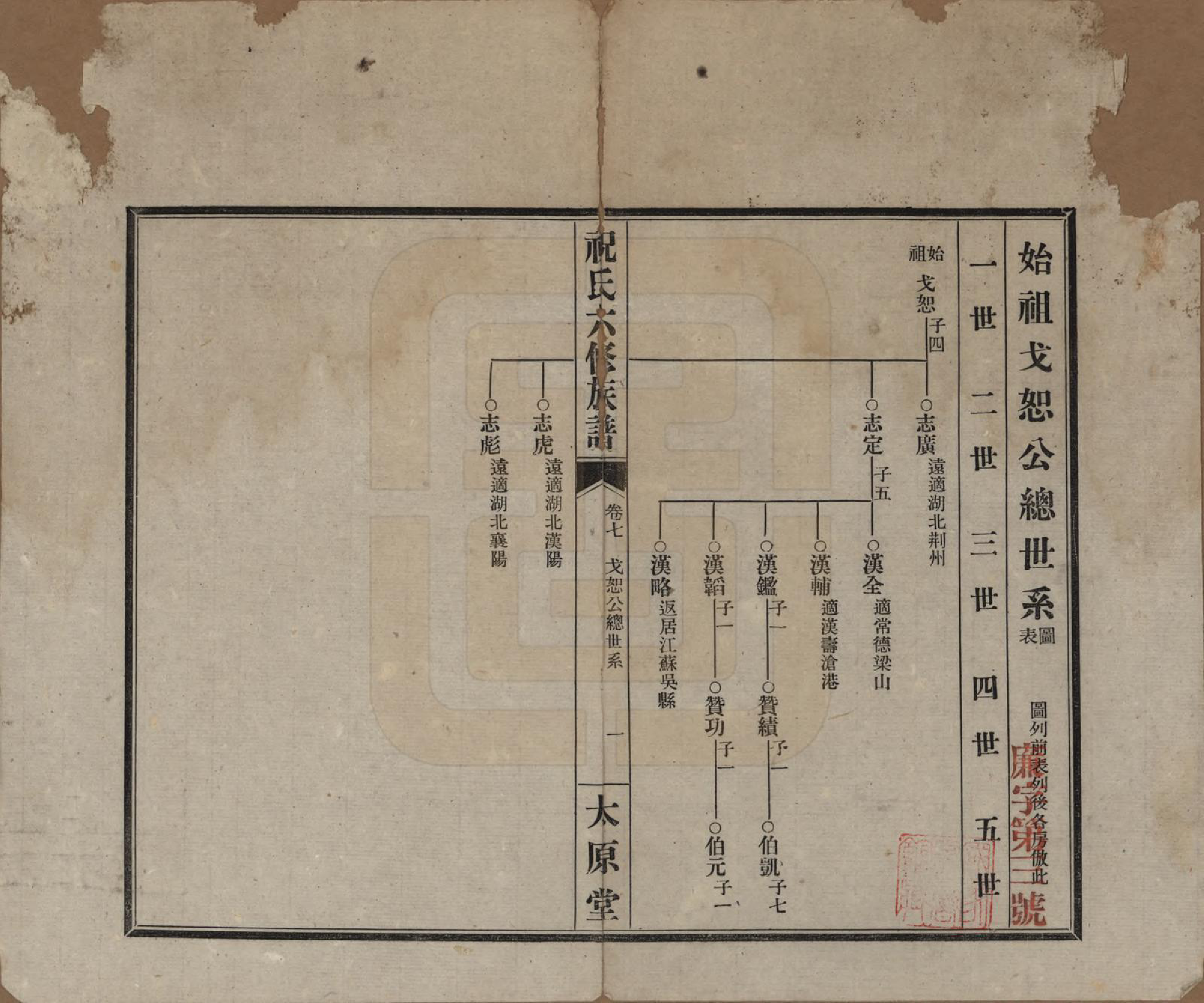 GTJP2360.祝.湖南常德、沅江.汉沅祝氏六修族谱.民国35年[1946]_007.pdf_第1页