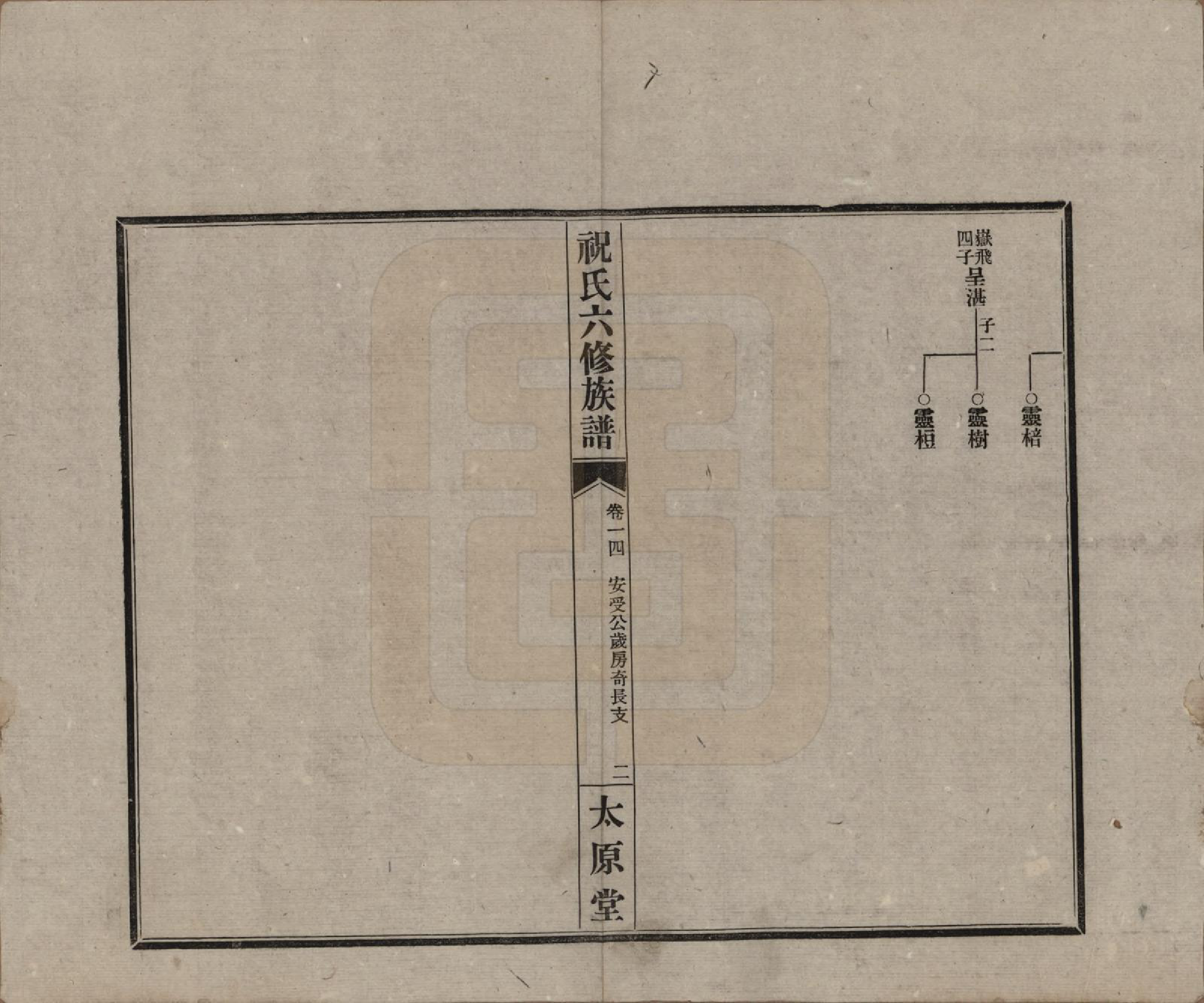 GTJP2360.祝.湖南常德、沅江.汉沅祝氏六修族谱.民国35年[1946]_014.pdf_第2页