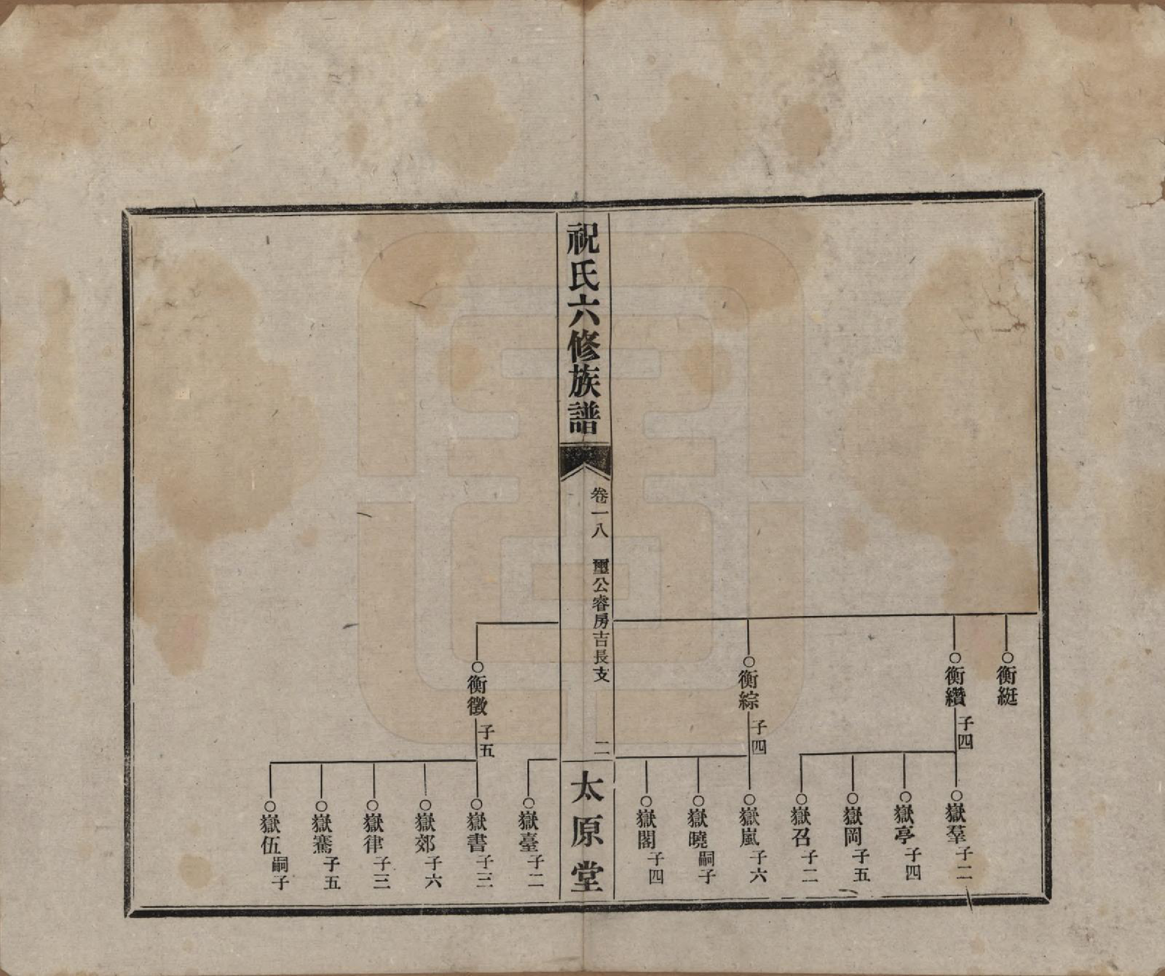 GTJP2360.祝.湖南常德、沅江.汉沅祝氏六修族谱.民国35年[1946]_018.pdf_第2页