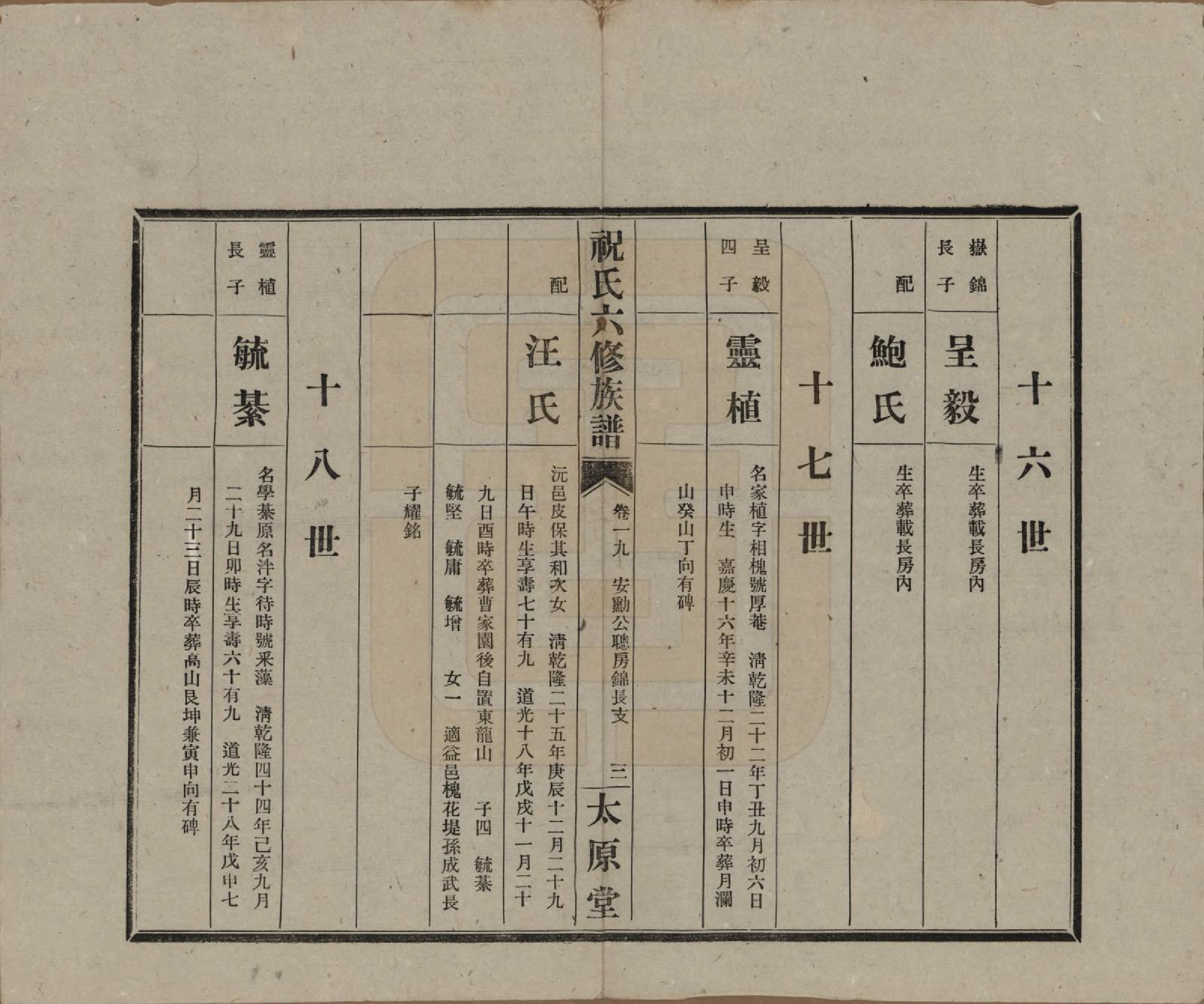 GTJP2360.祝.湖南常德、沅江.汉沅祝氏六修族谱.民国35年[1946]_019.pdf_第3页