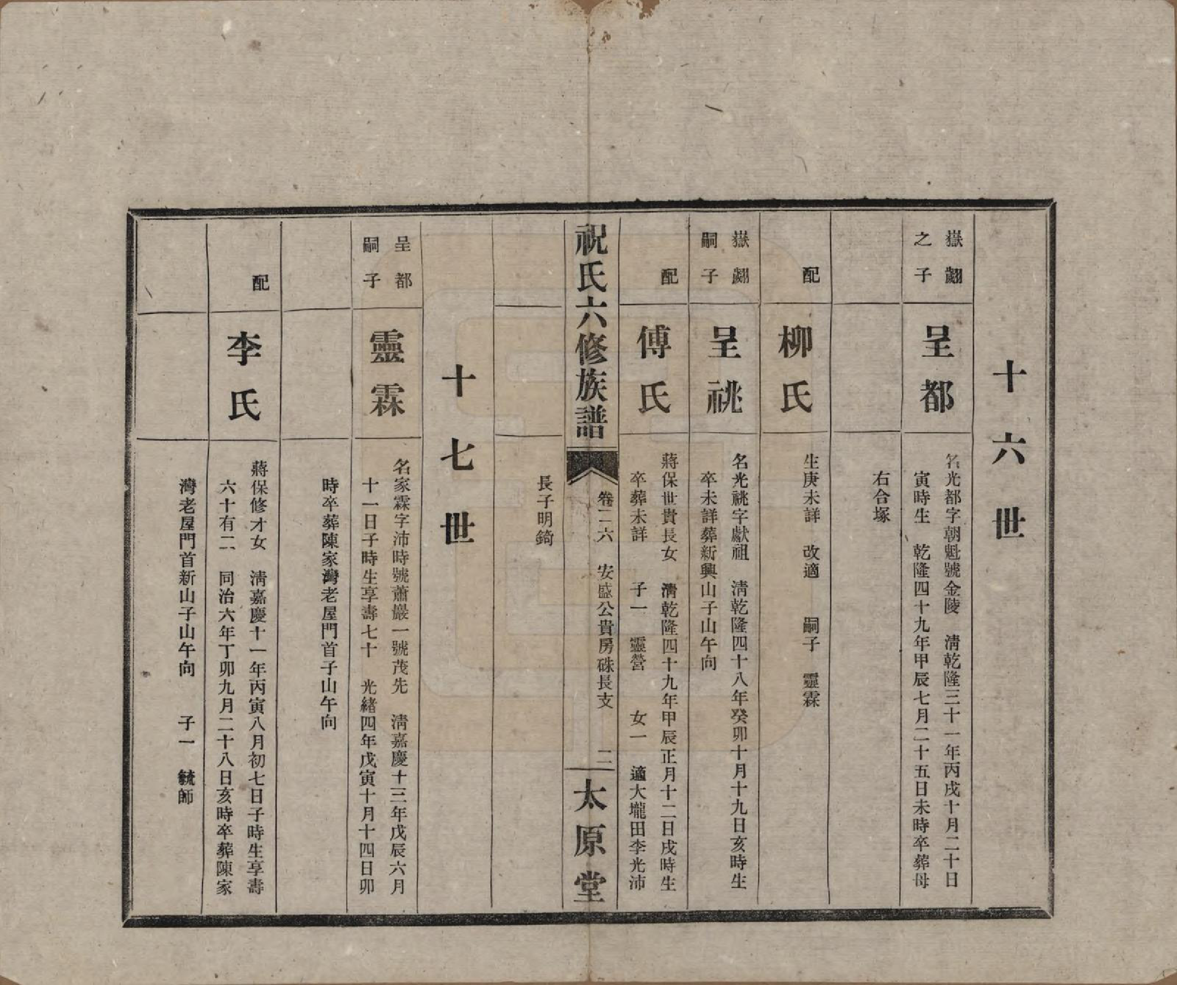 GTJP2360.祝.湖南常德、沅江.汉沅祝氏六修族谱.民国35年[1946]_026.pdf_第2页