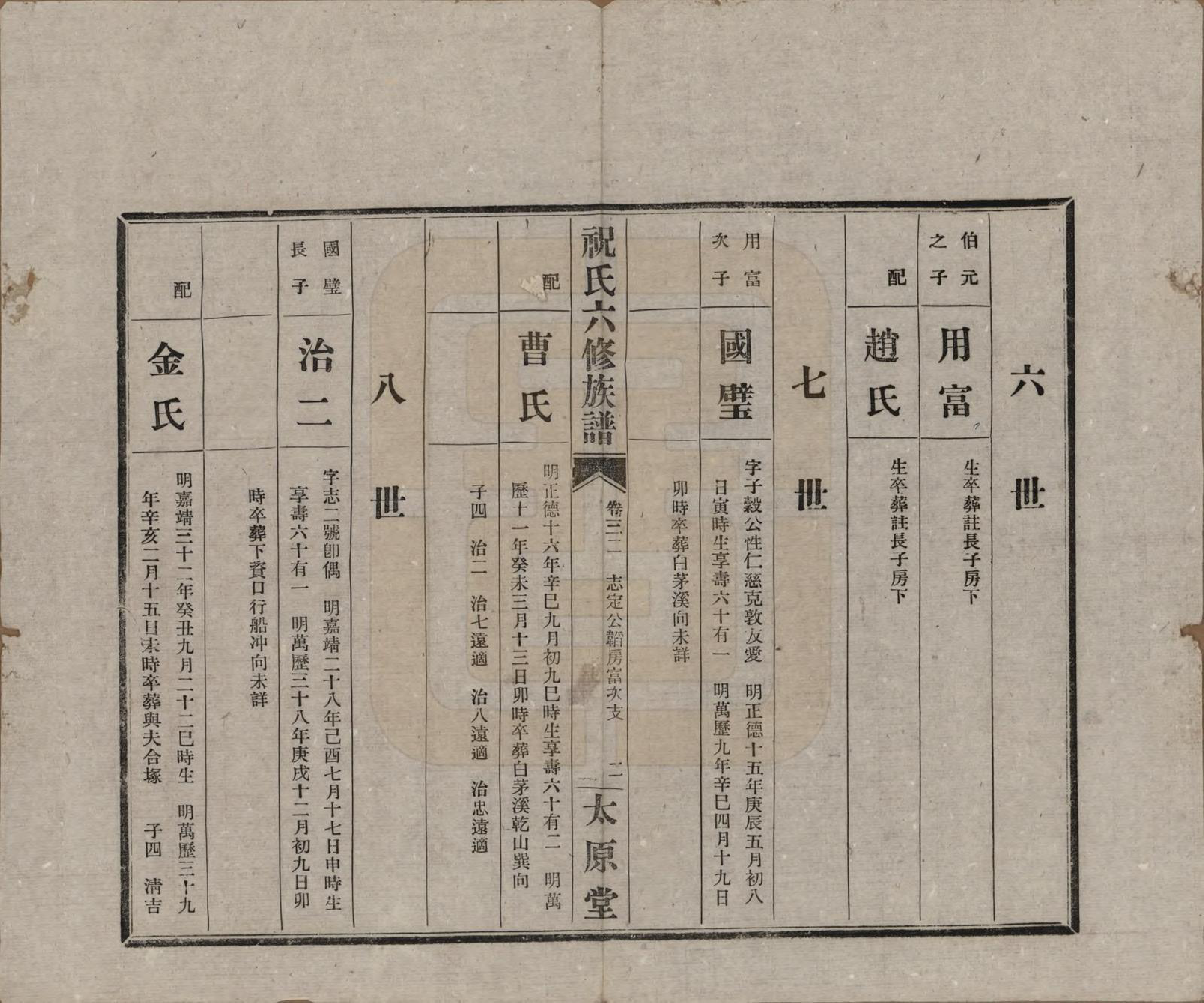 GTJP2360.祝.湖南常德、沅江.汉沅祝氏六修族谱.民国35年[1946]_032.pdf_第2页