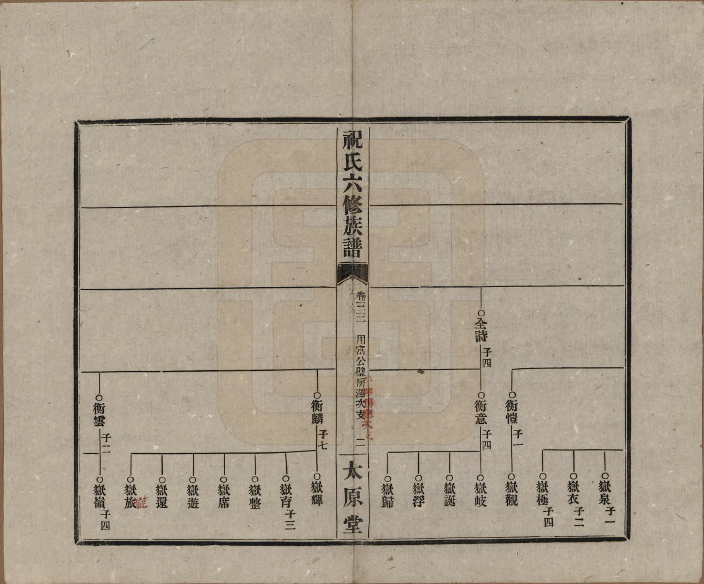 GTJP2360.祝.湖南常德、沅江.汉沅祝氏六修族谱.民国35年[1946]_033.pdf_第2页