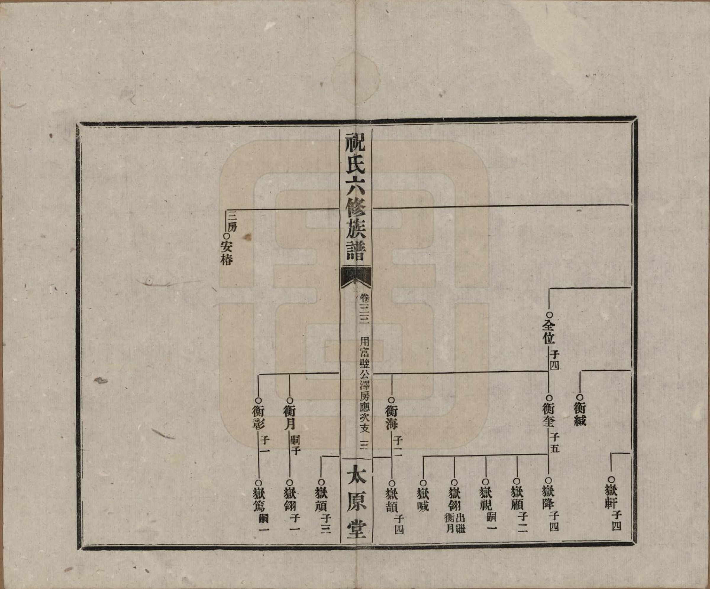 GTJP2360.祝.湖南常德、沅江.汉沅祝氏六修族谱.民国35年[1946]_033.pdf_第3页