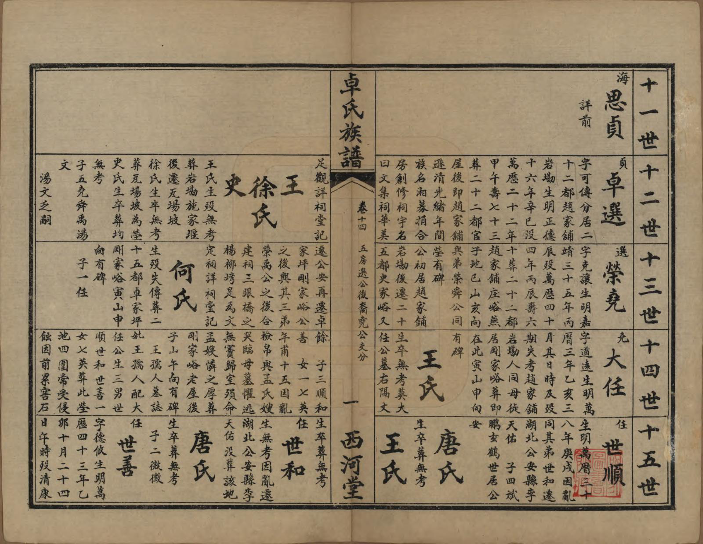 GTJP2367.卓.湖南慈利.卓氏续修族谱.民国18年(1929)_014.pdf_第1页