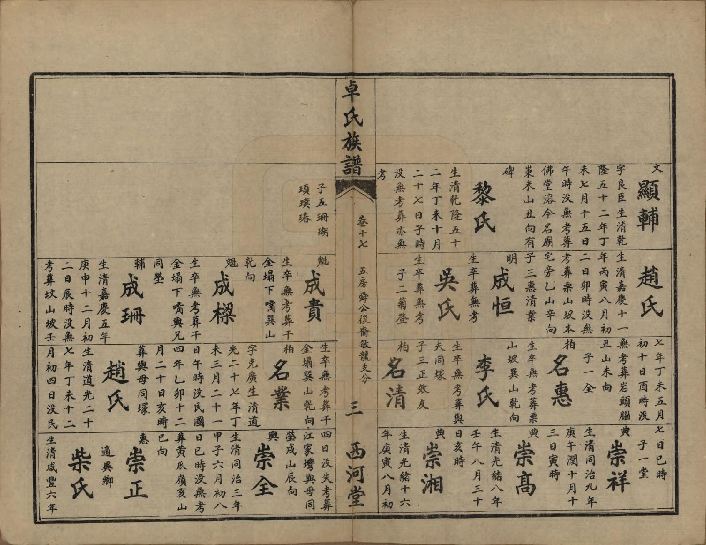 GTJP2367.卓.湖南慈利.卓氏续修族谱.民国18年(1929)_017.pdf_第3页