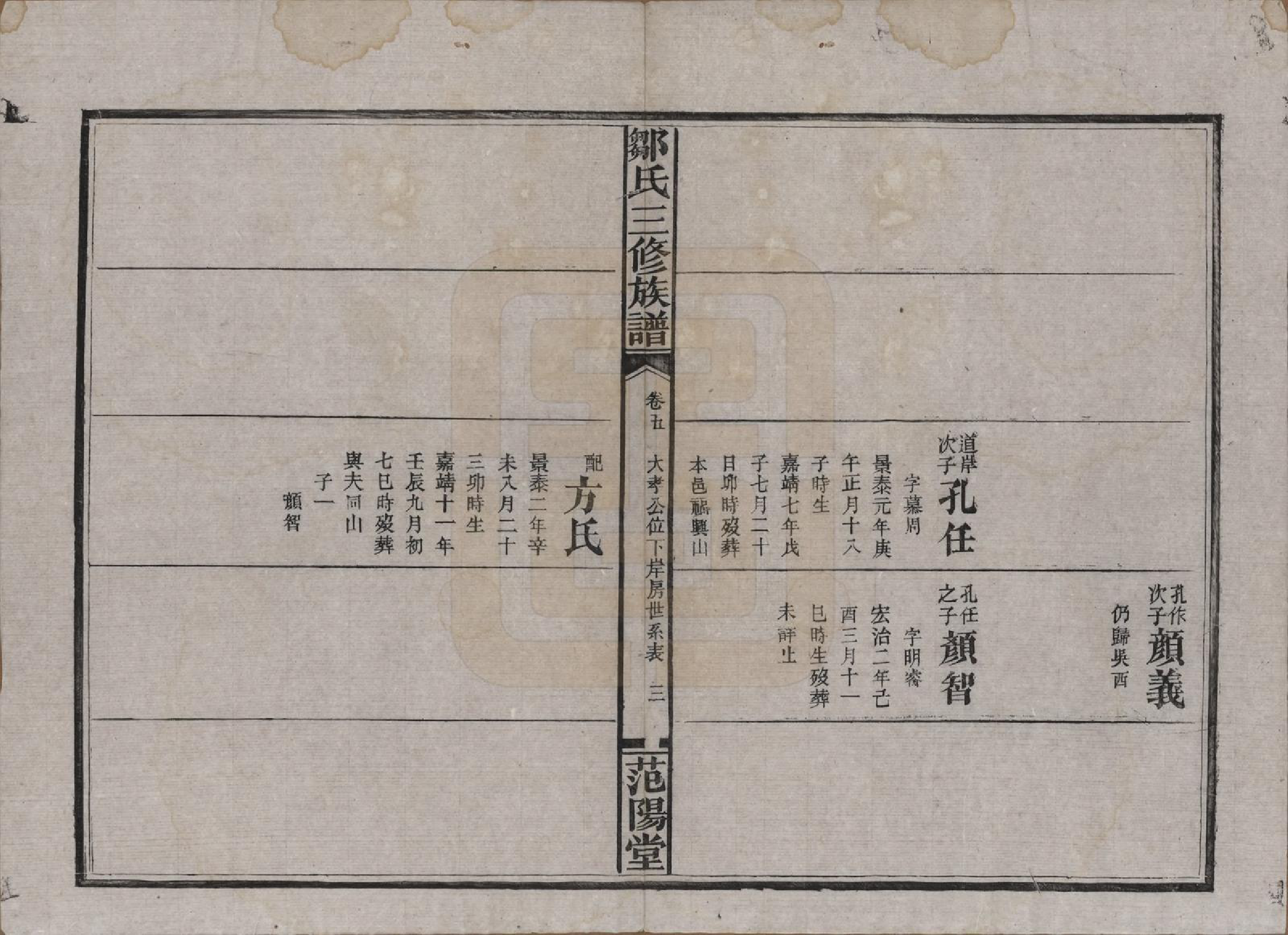 GTJP2371.邹.湖南益阳.邹氏三修族谱.民国二十年(1931)_005.pdf_第3页