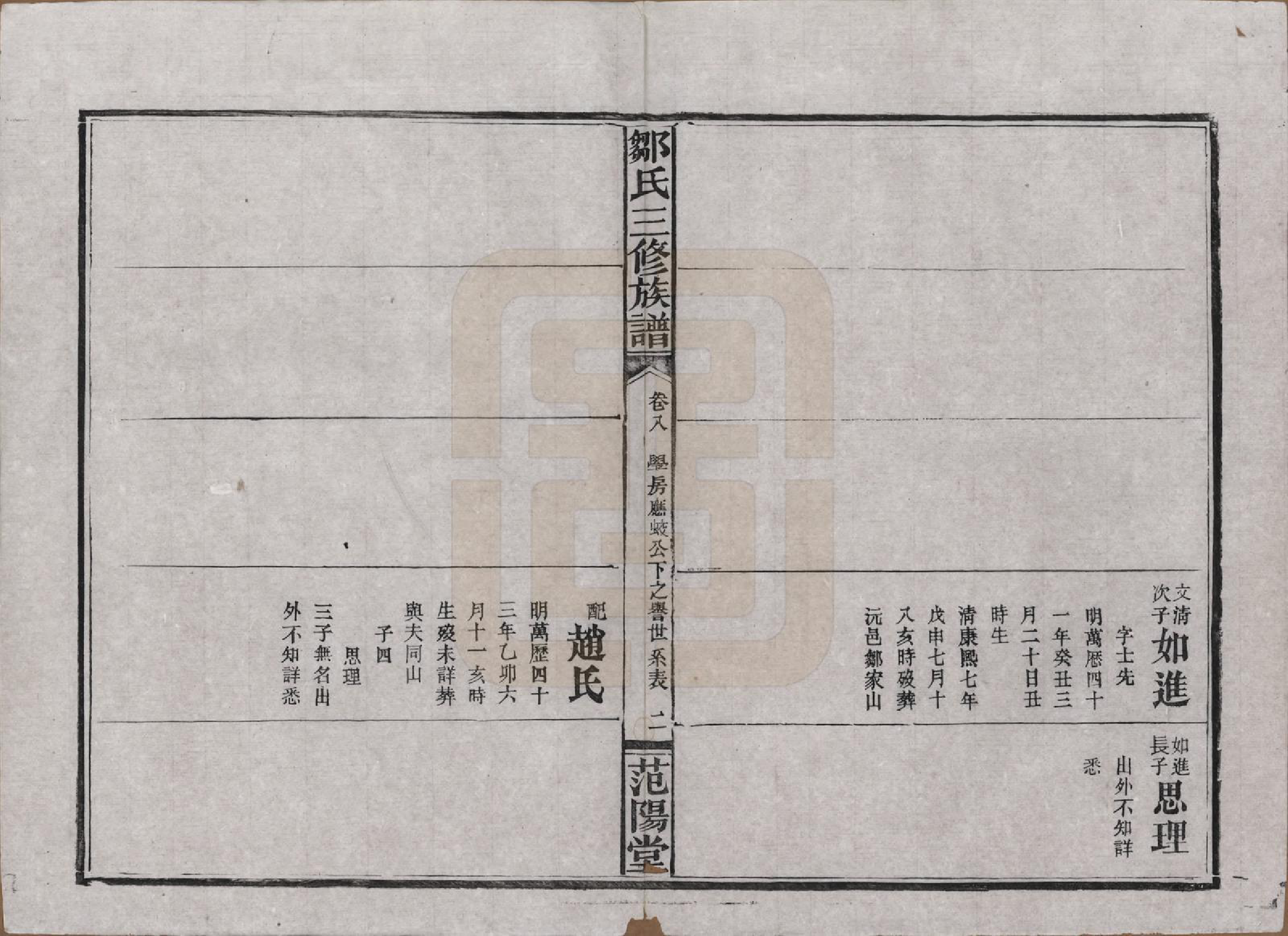 GTJP2371.邹.湖南益阳.邹氏三修族谱.民国二十年(1931)_008.pdf_第2页