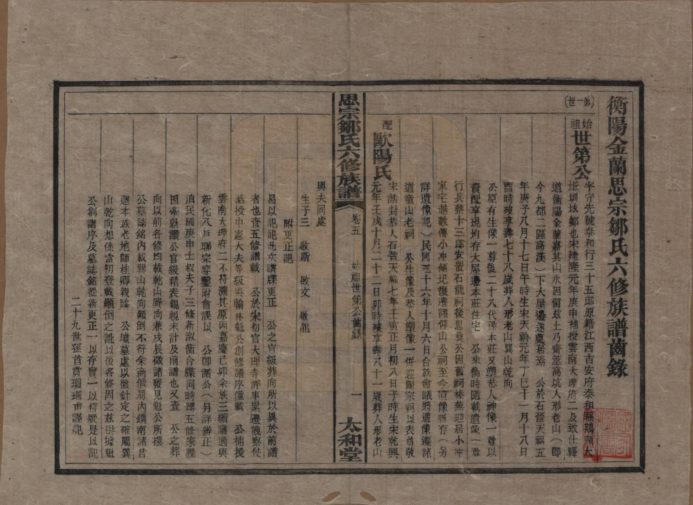 GTJP2374.邹.湖南衡阳.衡阳思宗邹氏六修族谱.民国三十七年(1948)_005.pdf_第1页