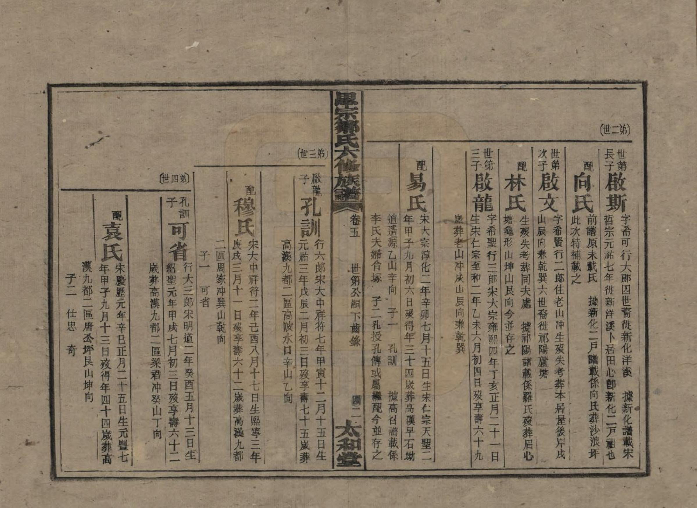 GTJP2374.邹.湖南衡阳.衡阳思宗邹氏六修族谱.民国三十七年(1948)_005.pdf_第2页