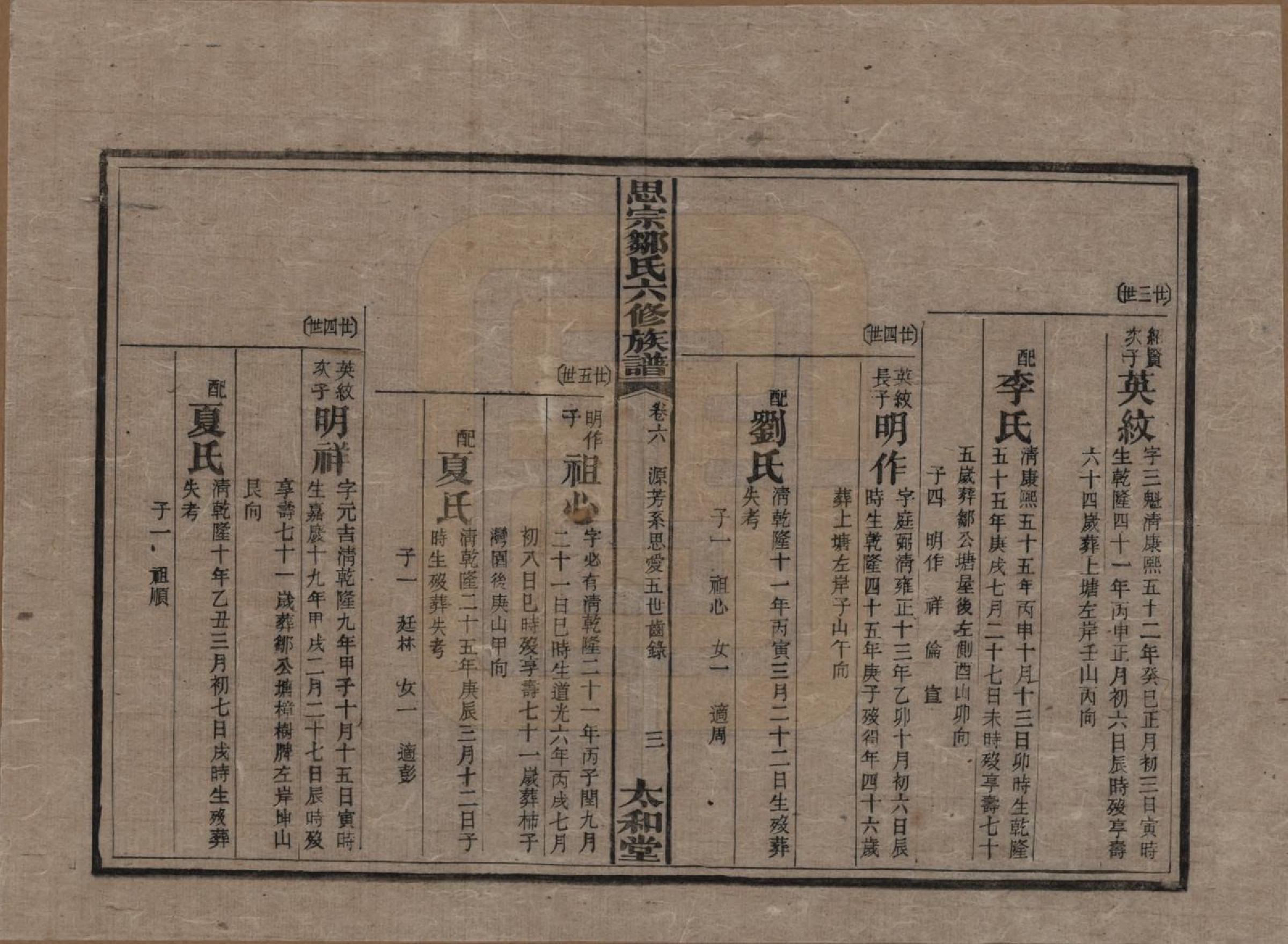 GTJP2374.邹.湖南衡阳.衡阳思宗邹氏六修族谱.民国三十七年(1948)_006.pdf_第3页