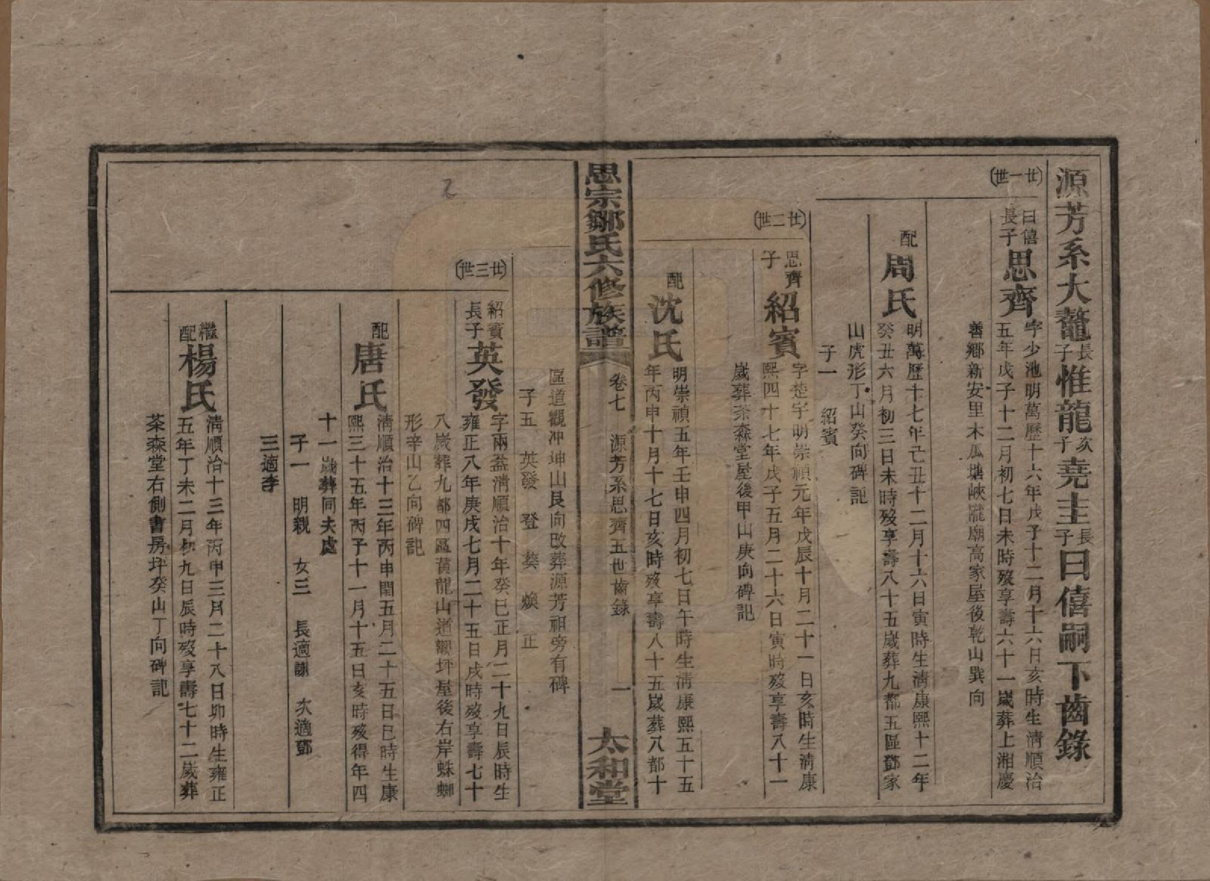 GTJP2374.邹.湖南衡阳.衡阳思宗邹氏六修族谱.民国三十七年(1948)_007.pdf_第1页