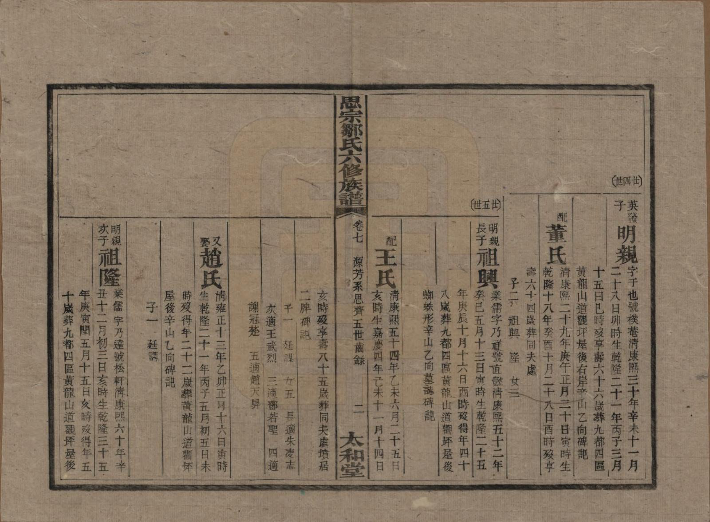 GTJP2374.邹.湖南衡阳.衡阳思宗邹氏六修族谱.民国三十七年(1948)_007.pdf_第2页