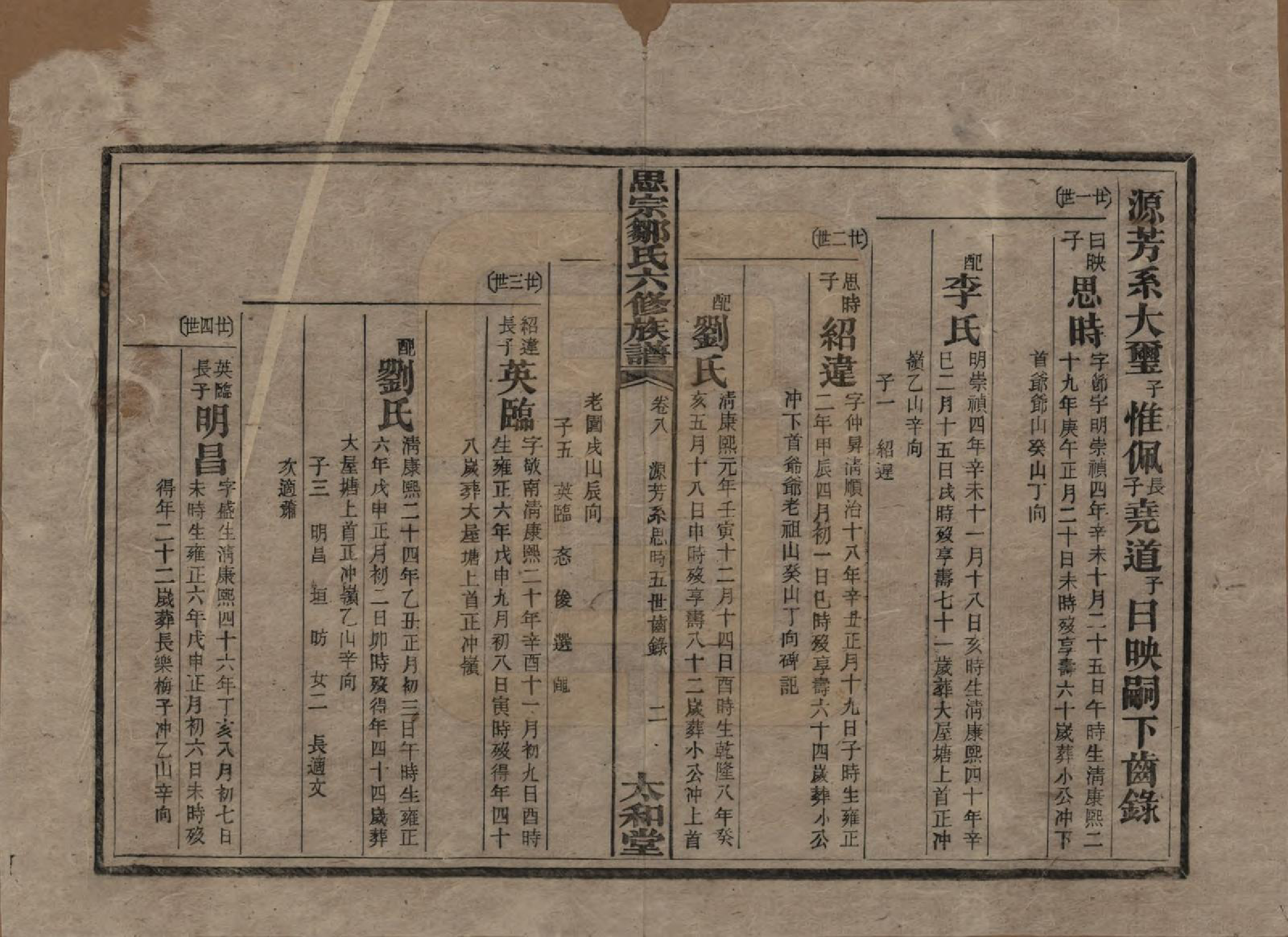 GTJP2374.邹.湖南衡阳.衡阳思宗邹氏六修族谱.民国三十七年(1948)_008.pdf_第2页