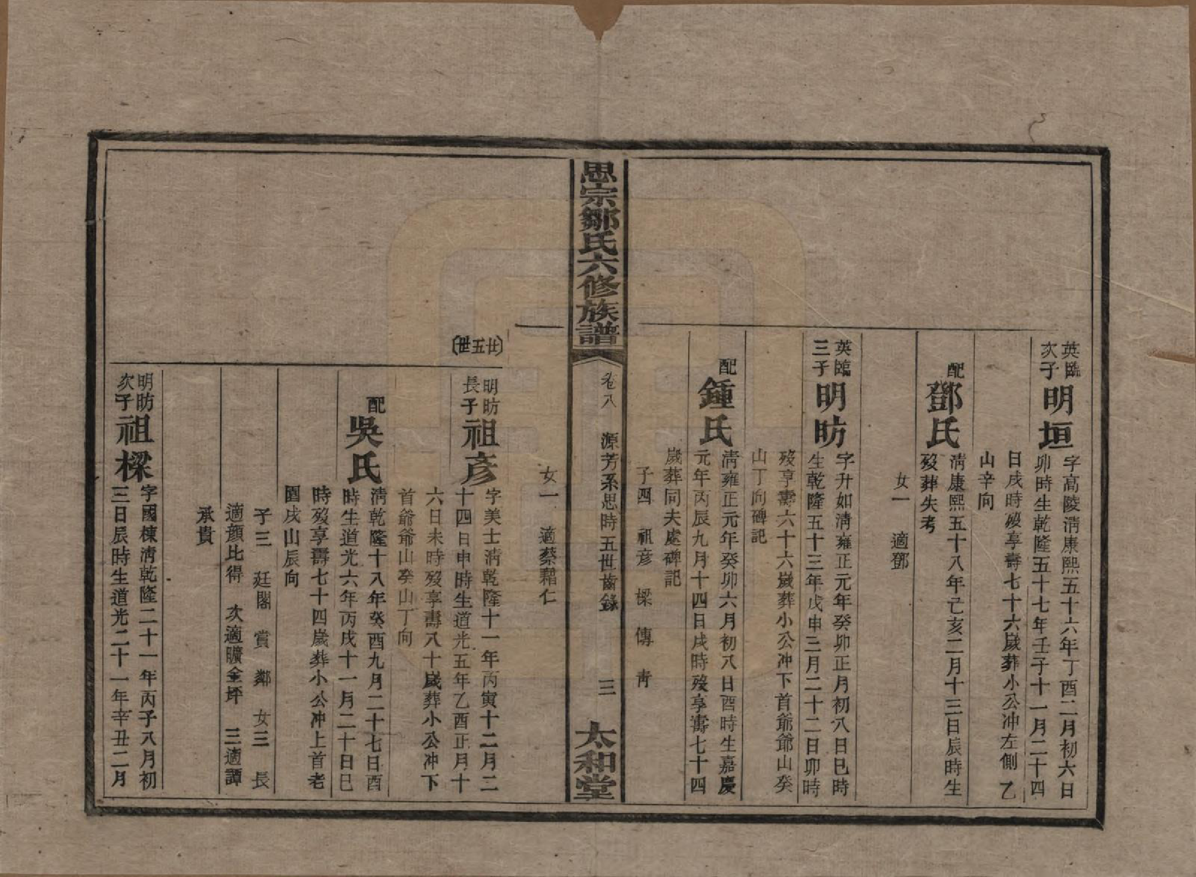 GTJP2374.邹.湖南衡阳.衡阳思宗邹氏六修族谱.民国三十七年(1948)_008.pdf_第3页