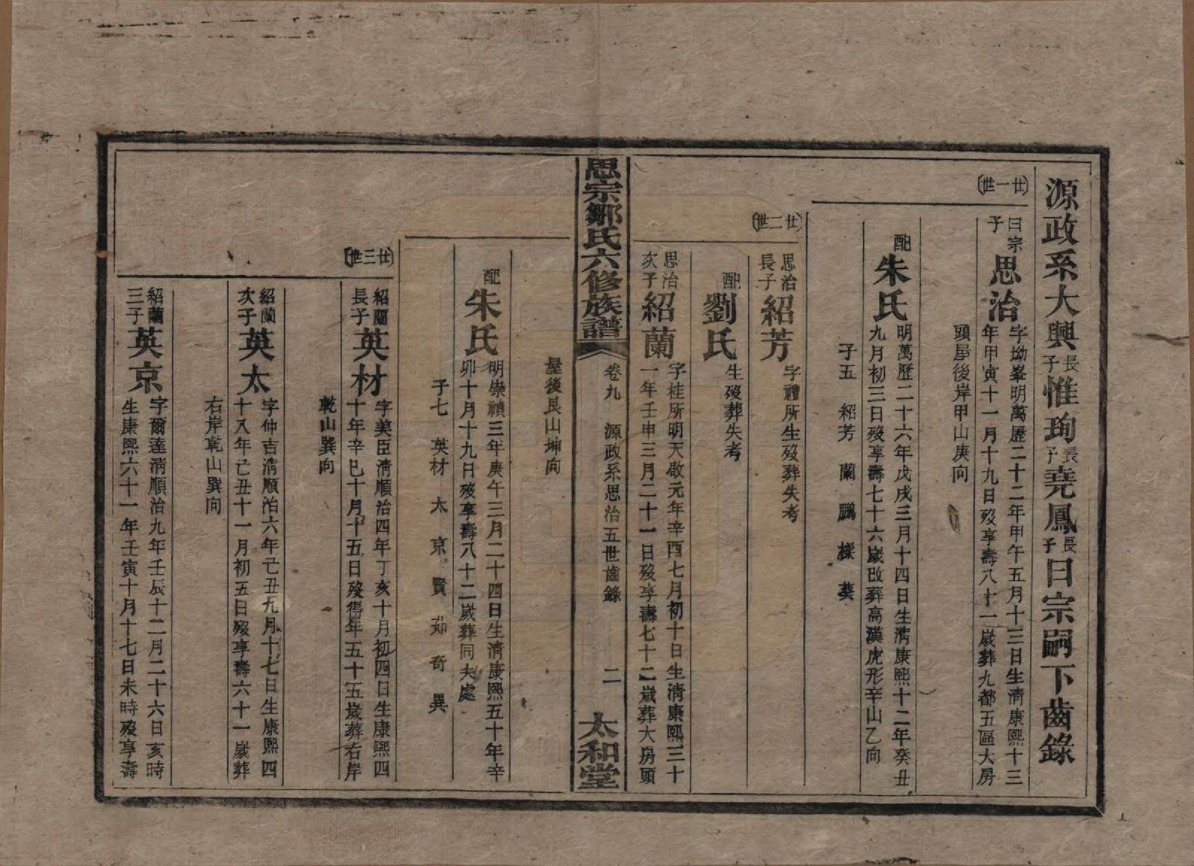 GTJP2374.邹.湖南衡阳.衡阳思宗邹氏六修族谱.民国三十七年(1948)_009.pdf_第2页