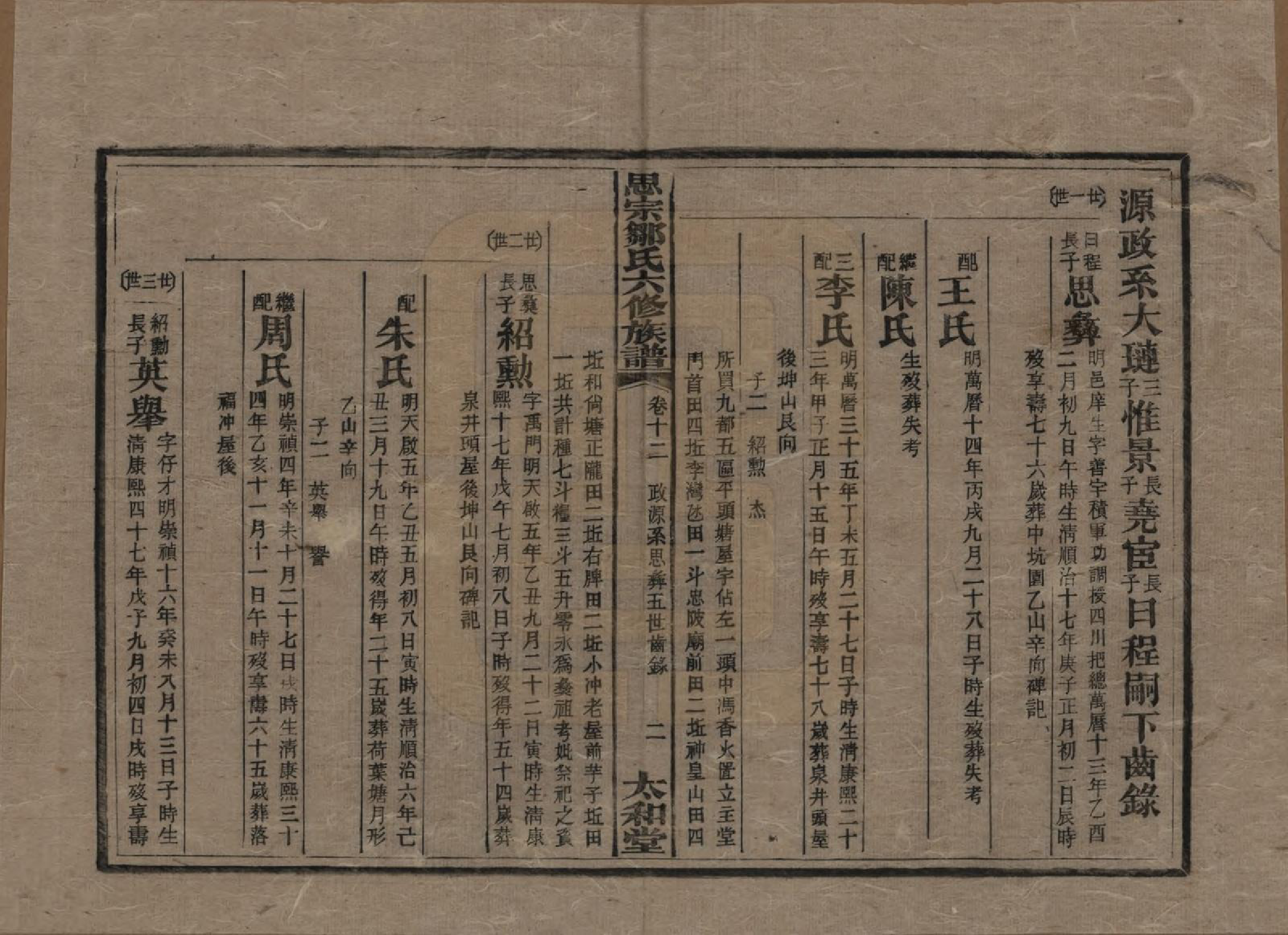 GTJP2374.邹.湖南衡阳.衡阳思宗邹氏六修族谱.民国三十七年(1948)_012.pdf_第2页