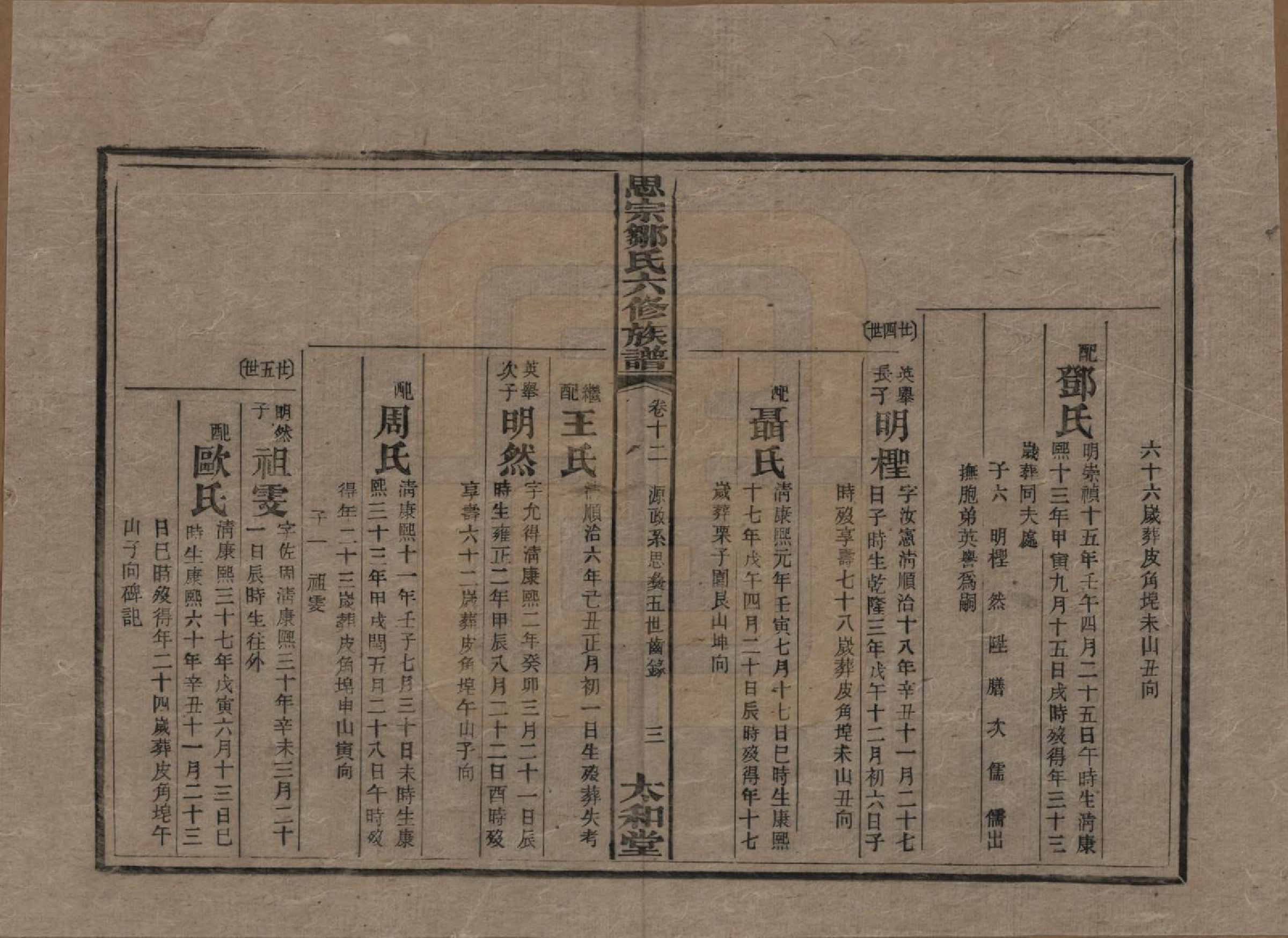 GTJP2374.邹.湖南衡阳.衡阳思宗邹氏六修族谱.民国三十七年(1948)_012.pdf_第3页