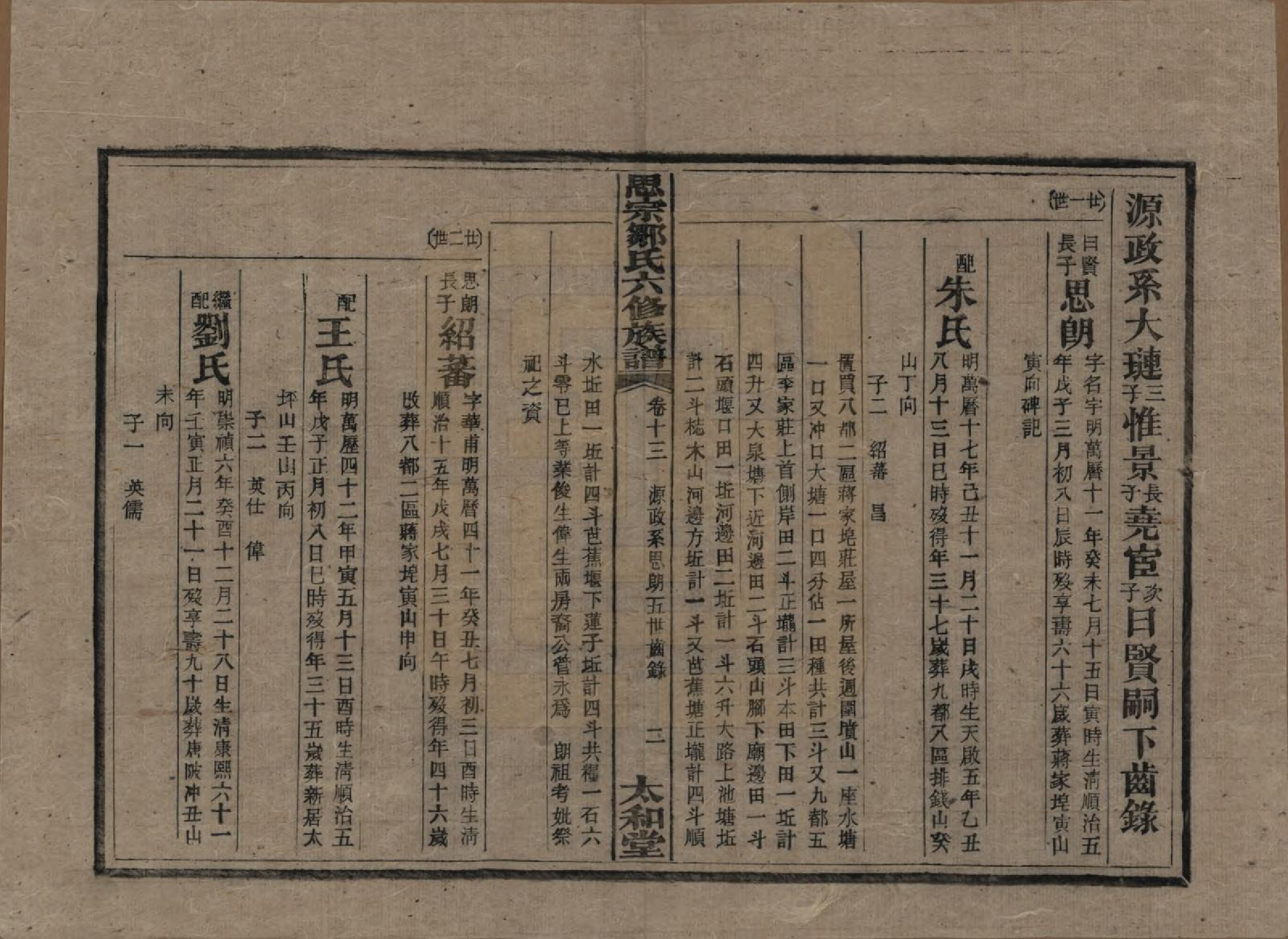 GTJP2374.邹.湖南衡阳.衡阳思宗邹氏六修族谱.民国三十七年(1948)_013.pdf_第2页