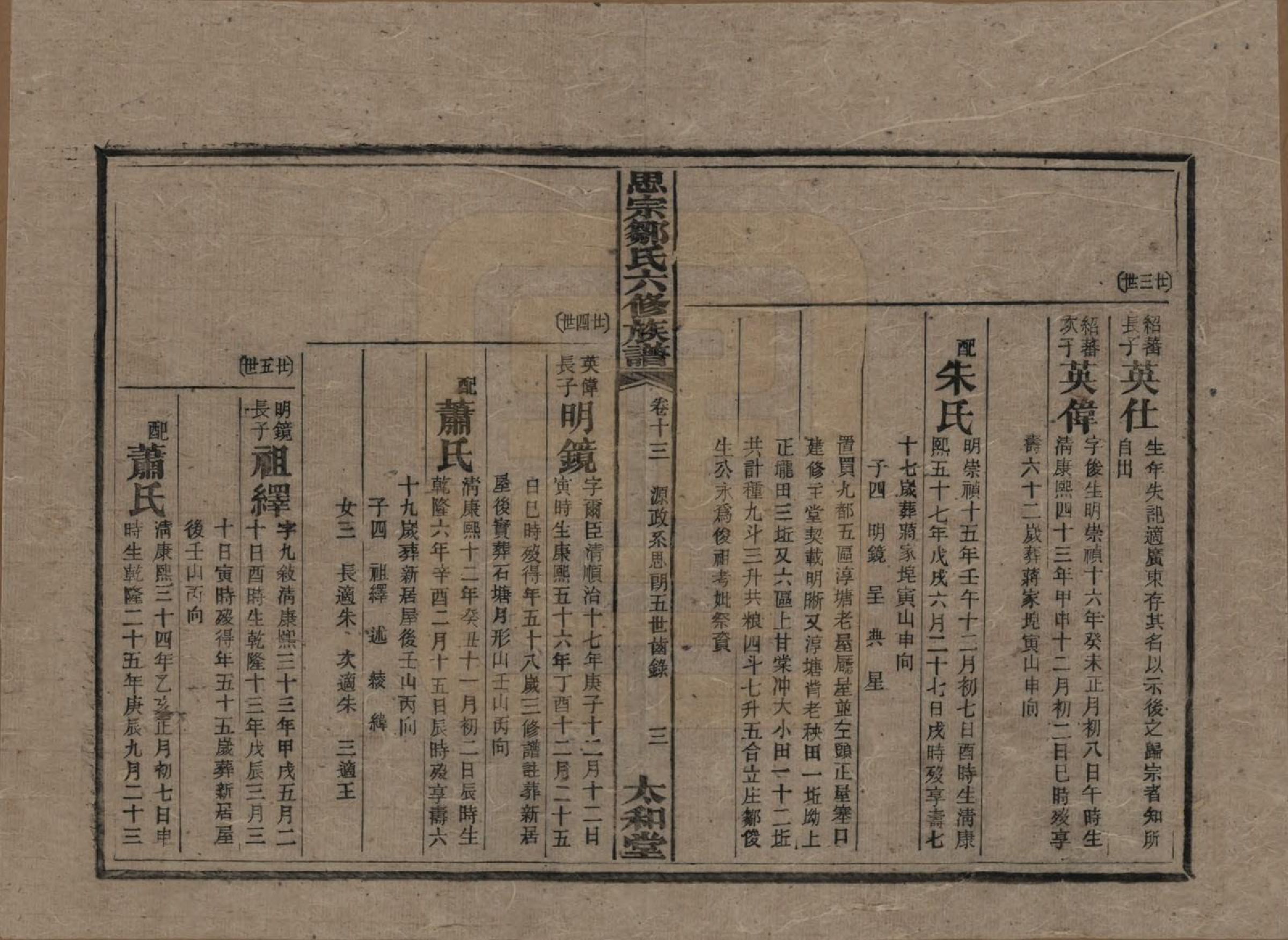 GTJP2374.邹.湖南衡阳.衡阳思宗邹氏六修族谱.民国三十七年(1948)_013.pdf_第3页