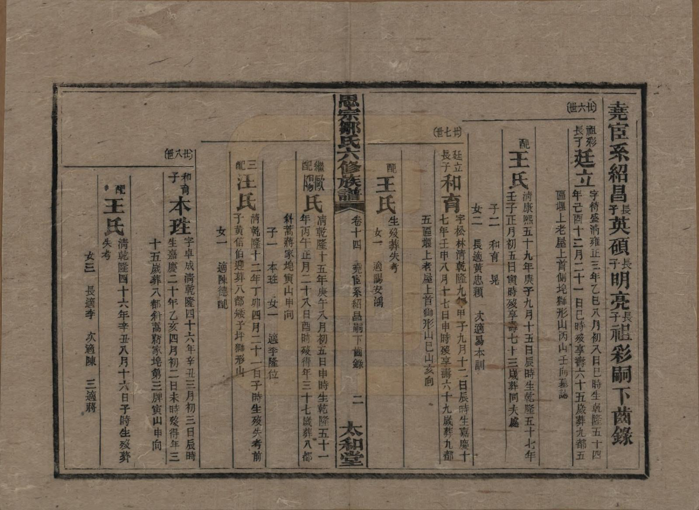 GTJP2374.邹.湖南衡阳.衡阳思宗邹氏六修族谱.民国三十七年(1948)_014.pdf_第2页