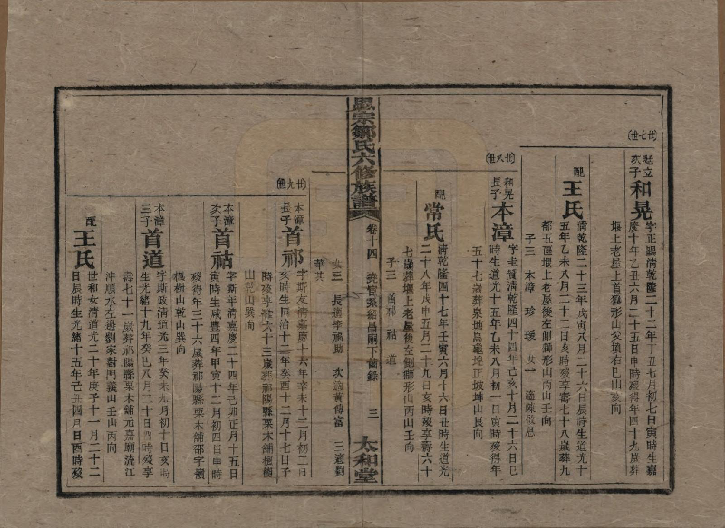 GTJP2374.邹.湖南衡阳.衡阳思宗邹氏六修族谱.民国三十七年(1948)_014.pdf_第3页