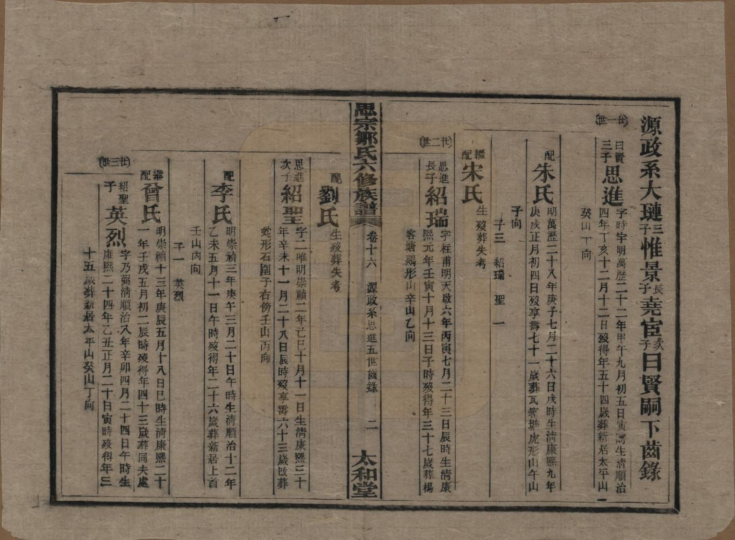 GTJP2374.邹.湖南衡阳.衡阳思宗邹氏六修族谱.民国三十七年(1948)_016.pdf_第2页