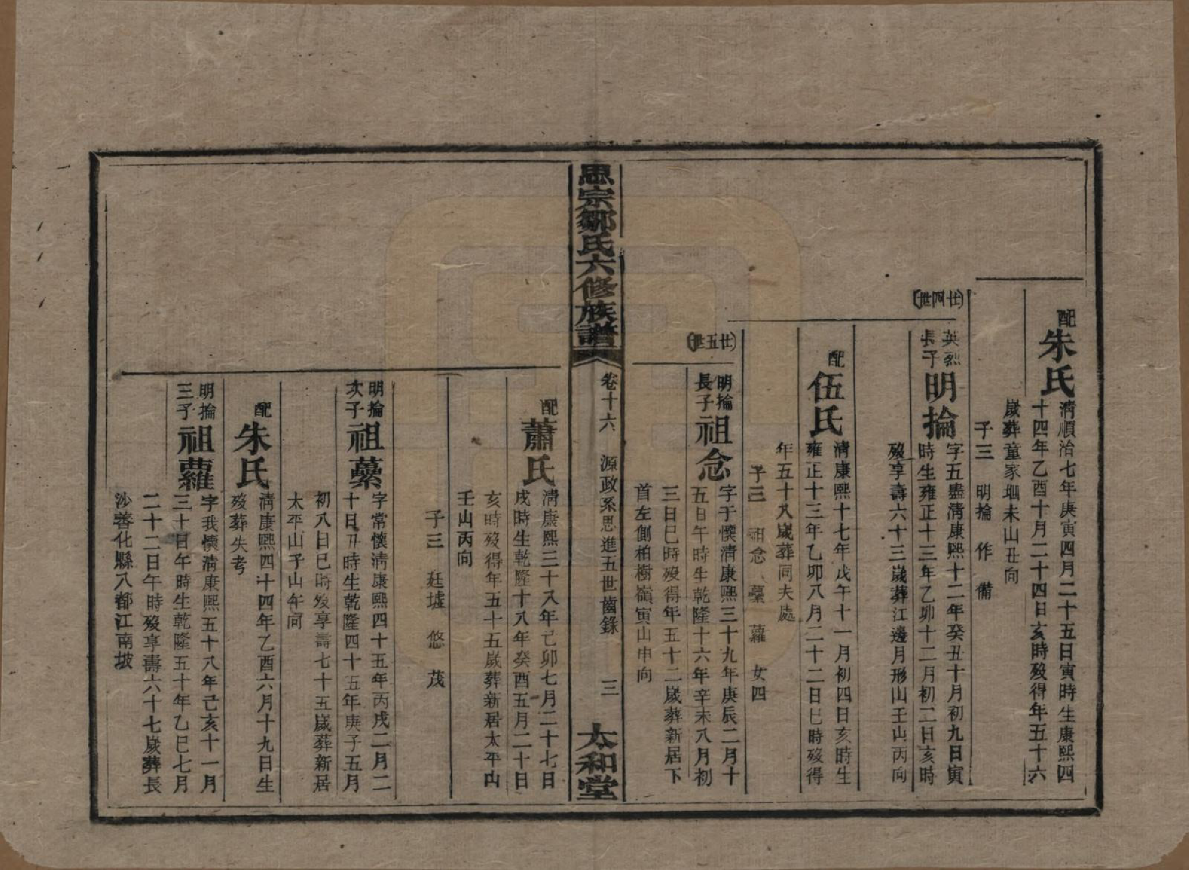 GTJP2374.邹.湖南衡阳.衡阳思宗邹氏六修族谱.民国三十七年(1948)_016.pdf_第3页