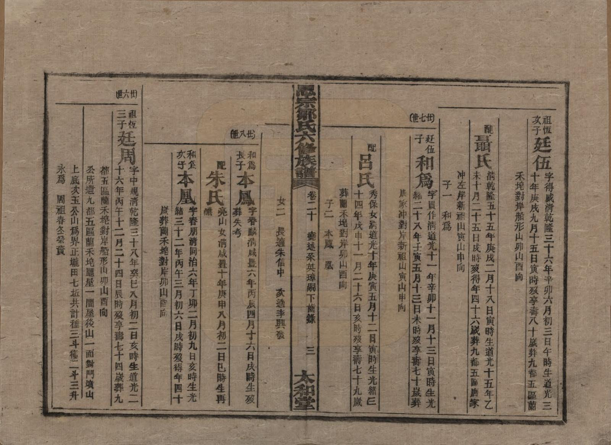 GTJP2374.邹.湖南衡阳.衡阳思宗邹氏六修族谱.民国三十七年(1948)_020.pdf_第3页