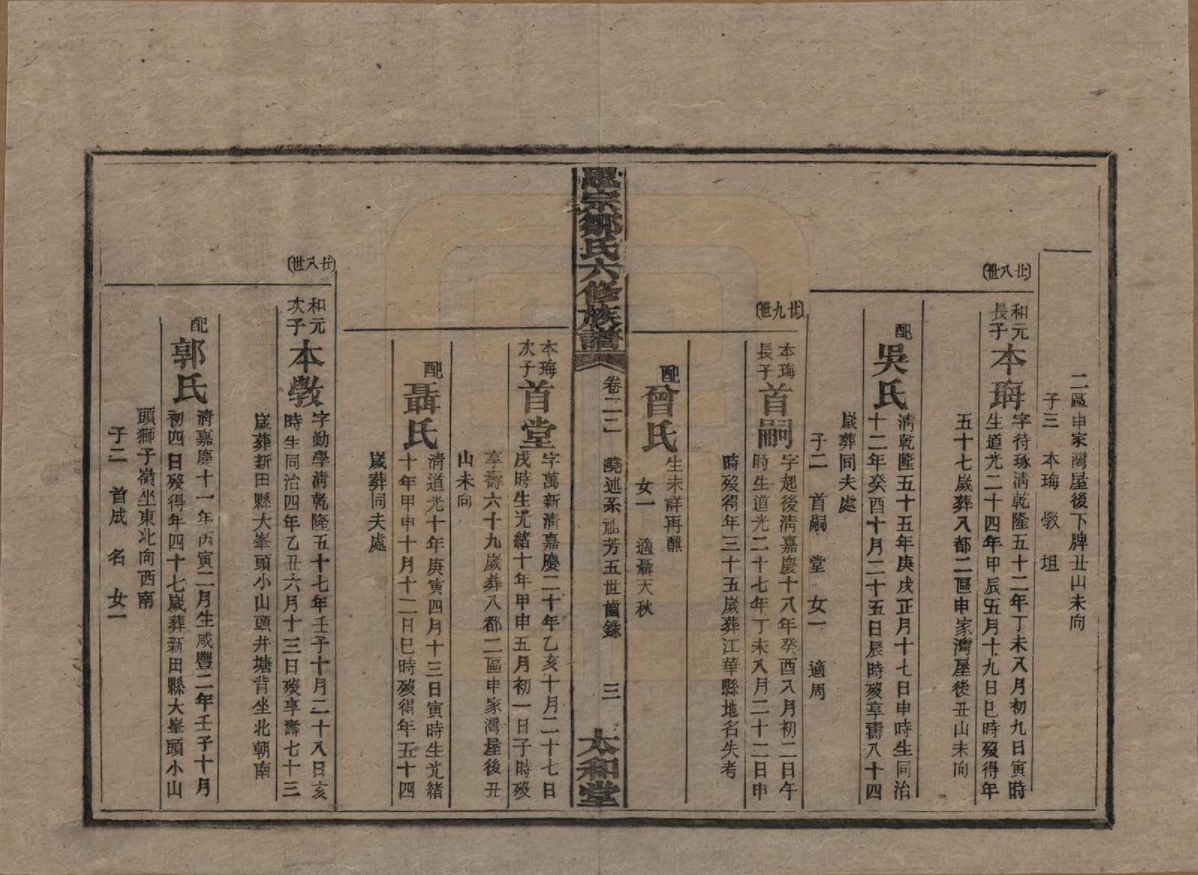 GTJP2374.邹.湖南衡阳.衡阳思宗邹氏六修族谱.民国三十七年(1948)_022.pdf_第3页