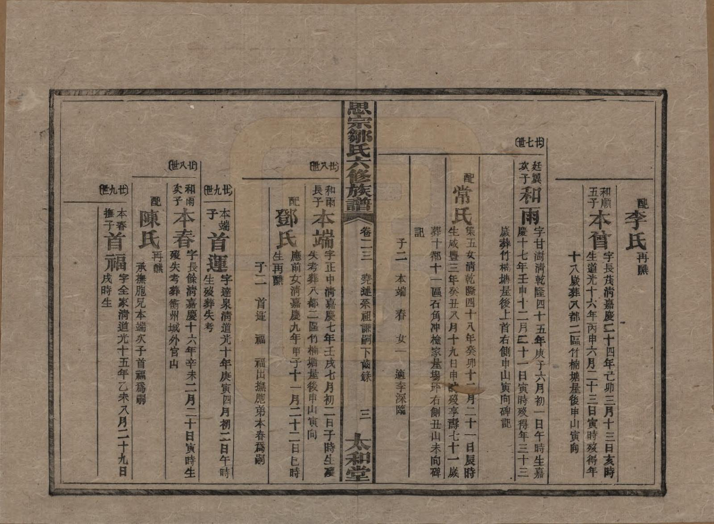 GTJP2374.邹.湖南衡阳.衡阳思宗邹氏六修族谱.民国三十七年(1948)_023.pdf_第3页