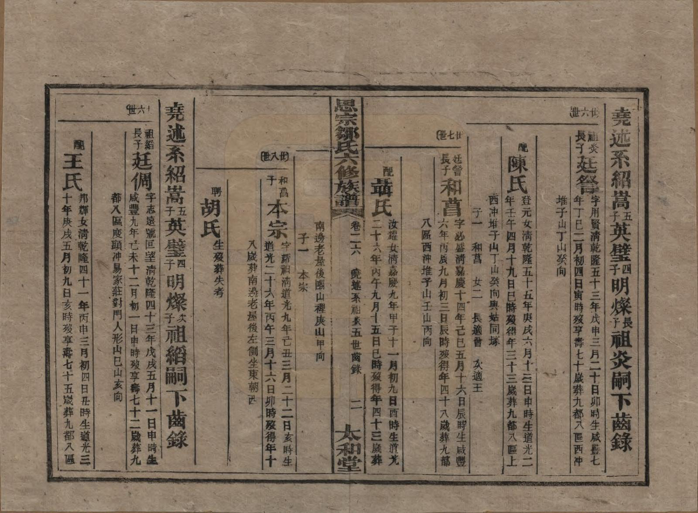 GTJP2374.邹.湖南衡阳.衡阳思宗邹氏六修族谱.民国三十七年(1948)_026.pdf_第2页