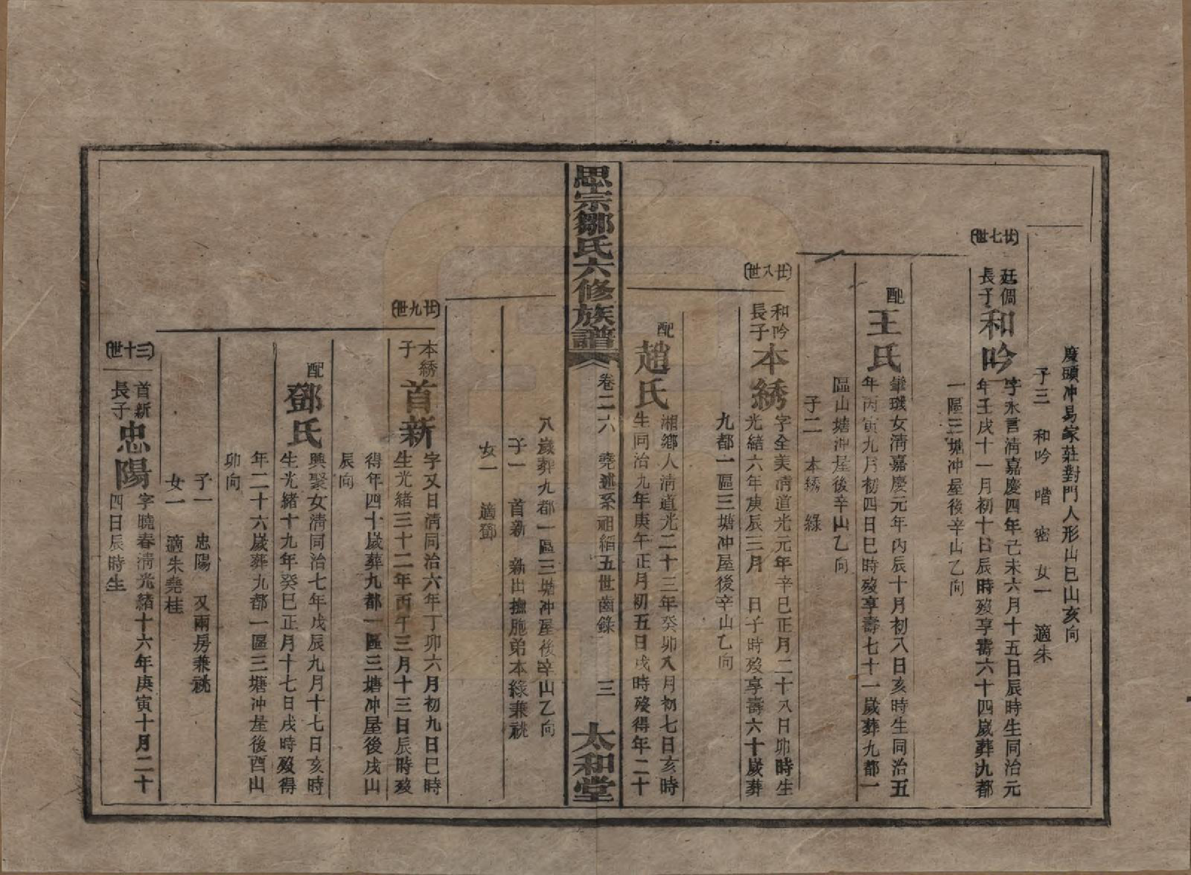 GTJP2374.邹.湖南衡阳.衡阳思宗邹氏六修族谱.民国三十七年(1948)_026.pdf_第3页