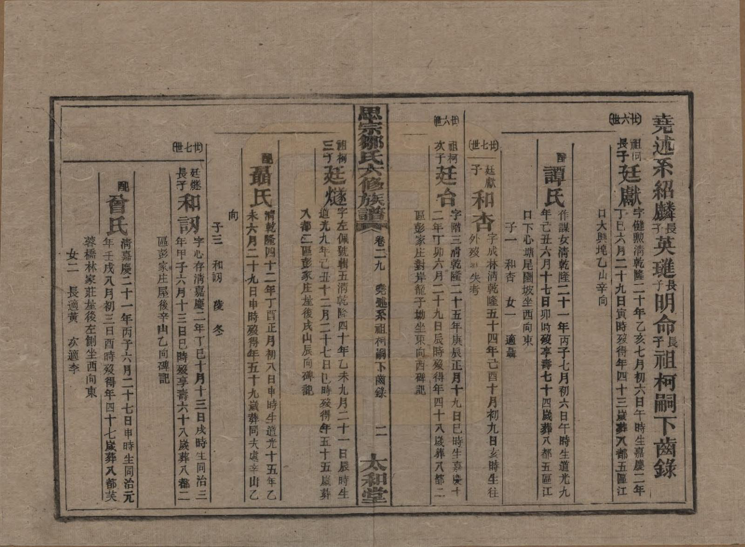 GTJP2374.邹.湖南衡阳.衡阳思宗邹氏六修族谱.民国三十七年(1948)_029.pdf_第2页