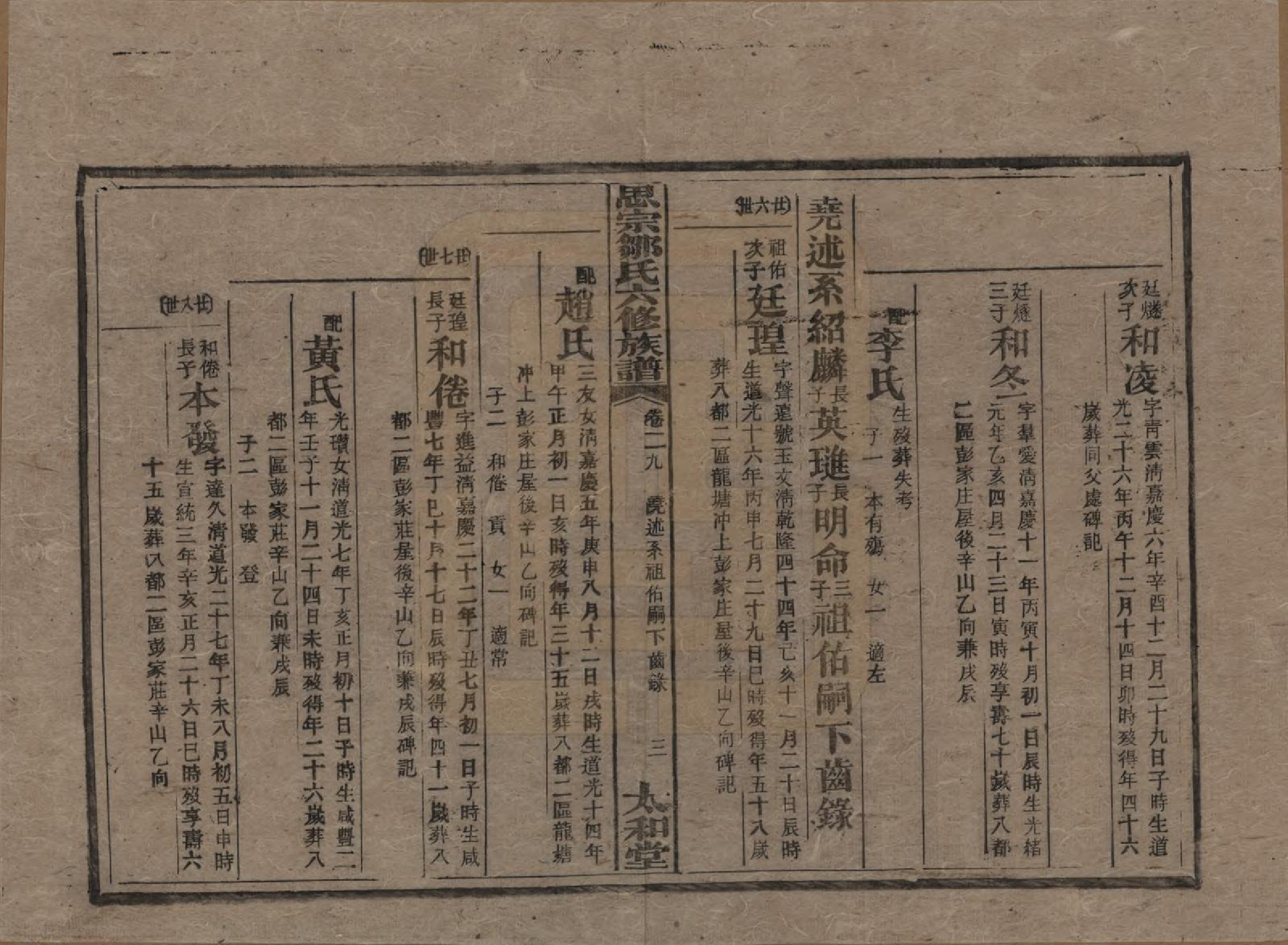 GTJP2374.邹.湖南衡阳.衡阳思宗邹氏六修族谱.民国三十七年(1948)_029.pdf_第3页