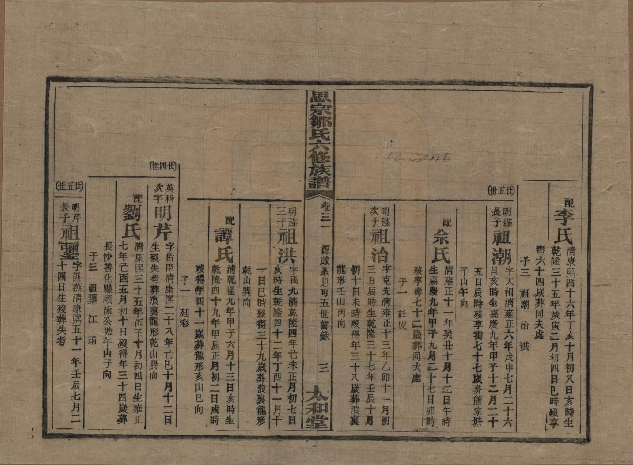 GTJP2374.邹.湖南衡阳.衡阳思宗邹氏六修族谱.民国三十七年(1948)_031.pdf_第3页