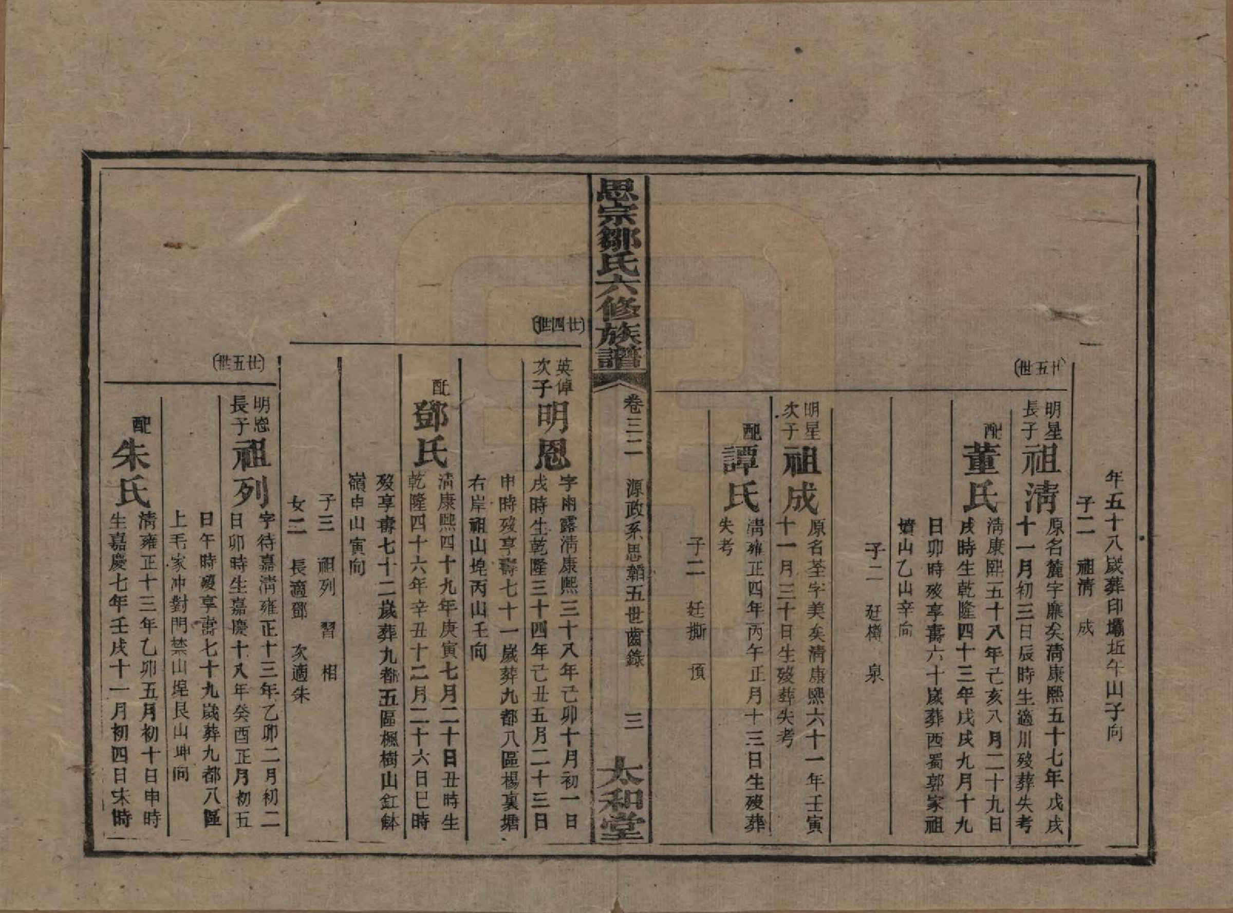 GTJP2374.邹.湖南衡阳.衡阳思宗邹氏六修族谱.民国三十七年(1948)_032.pdf_第3页