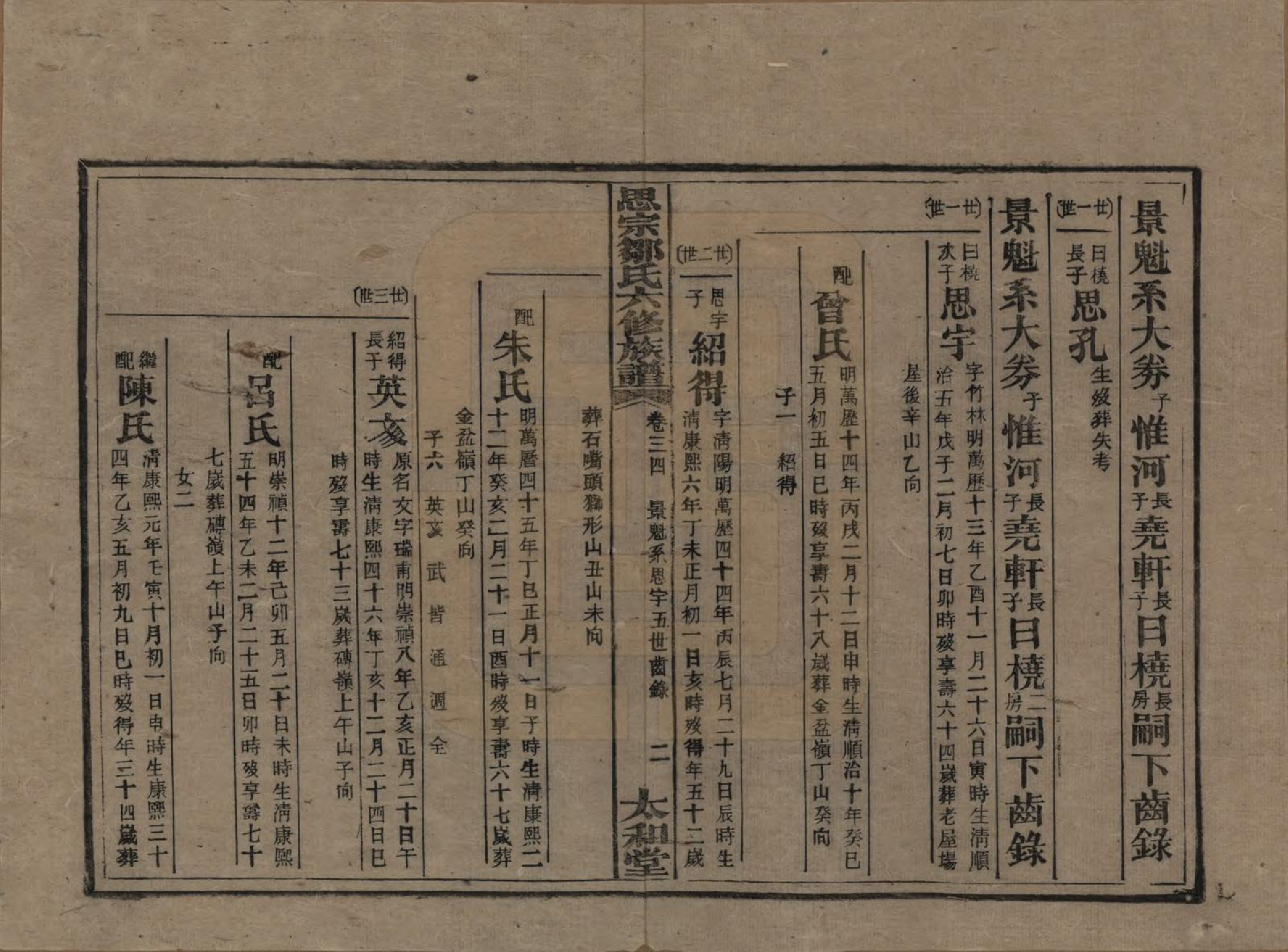 GTJP2374.邹.湖南衡阳.衡阳思宗邹氏六修族谱.民国三十七年(1948)_034.pdf_第2页