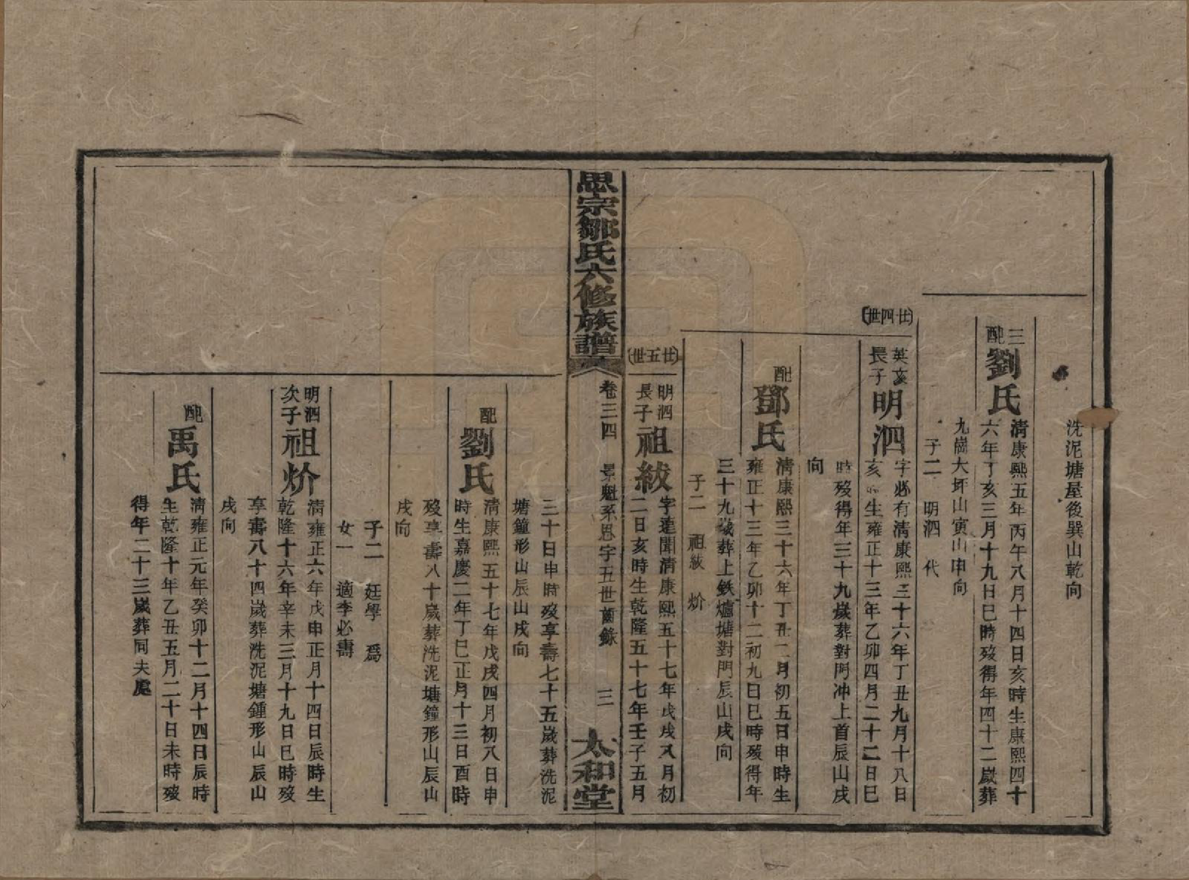 GTJP2374.邹.湖南衡阳.衡阳思宗邹氏六修族谱.民国三十七年(1948)_034.pdf_第3页