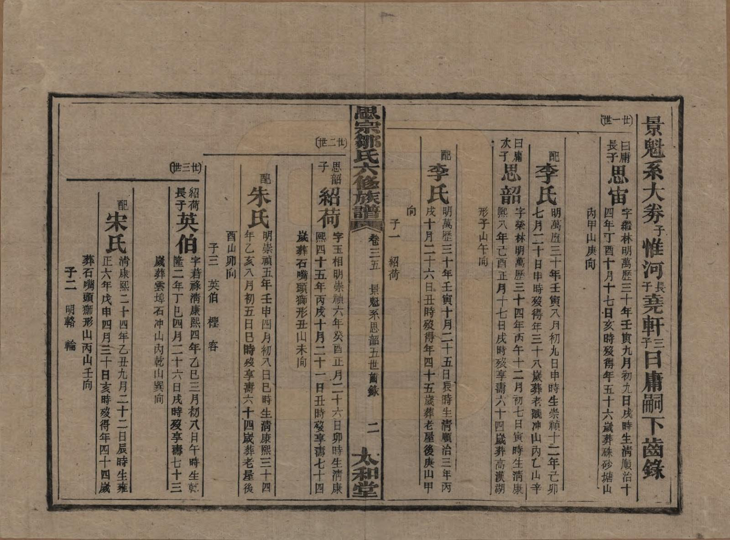 GTJP2374.邹.湖南衡阳.衡阳思宗邹氏六修族谱.民国三十七年(1948)_035.pdf_第2页