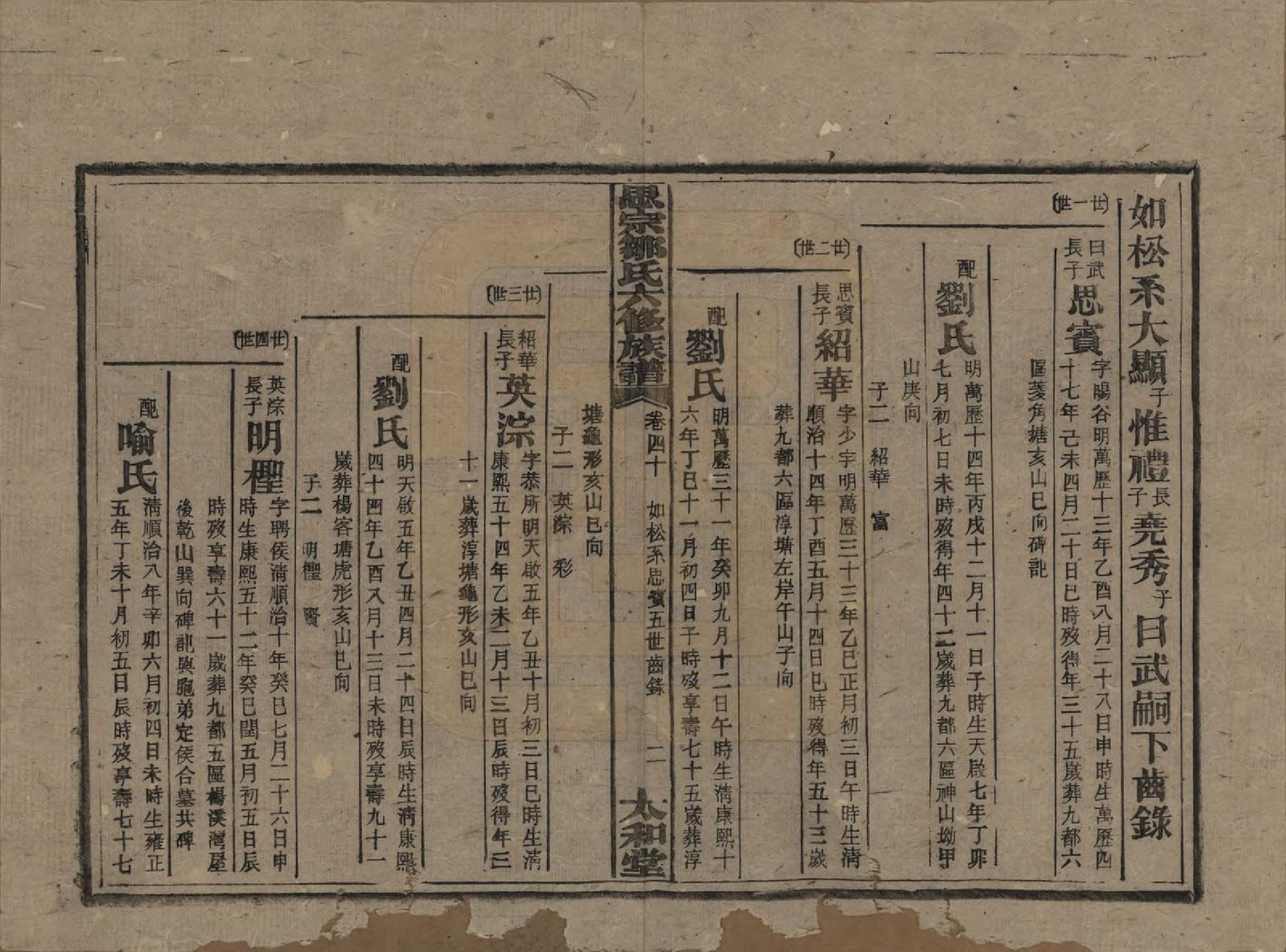 GTJP2374.邹.湖南衡阳.衡阳思宗邹氏六修族谱.民国三十七年(1948)_040.pdf_第2页