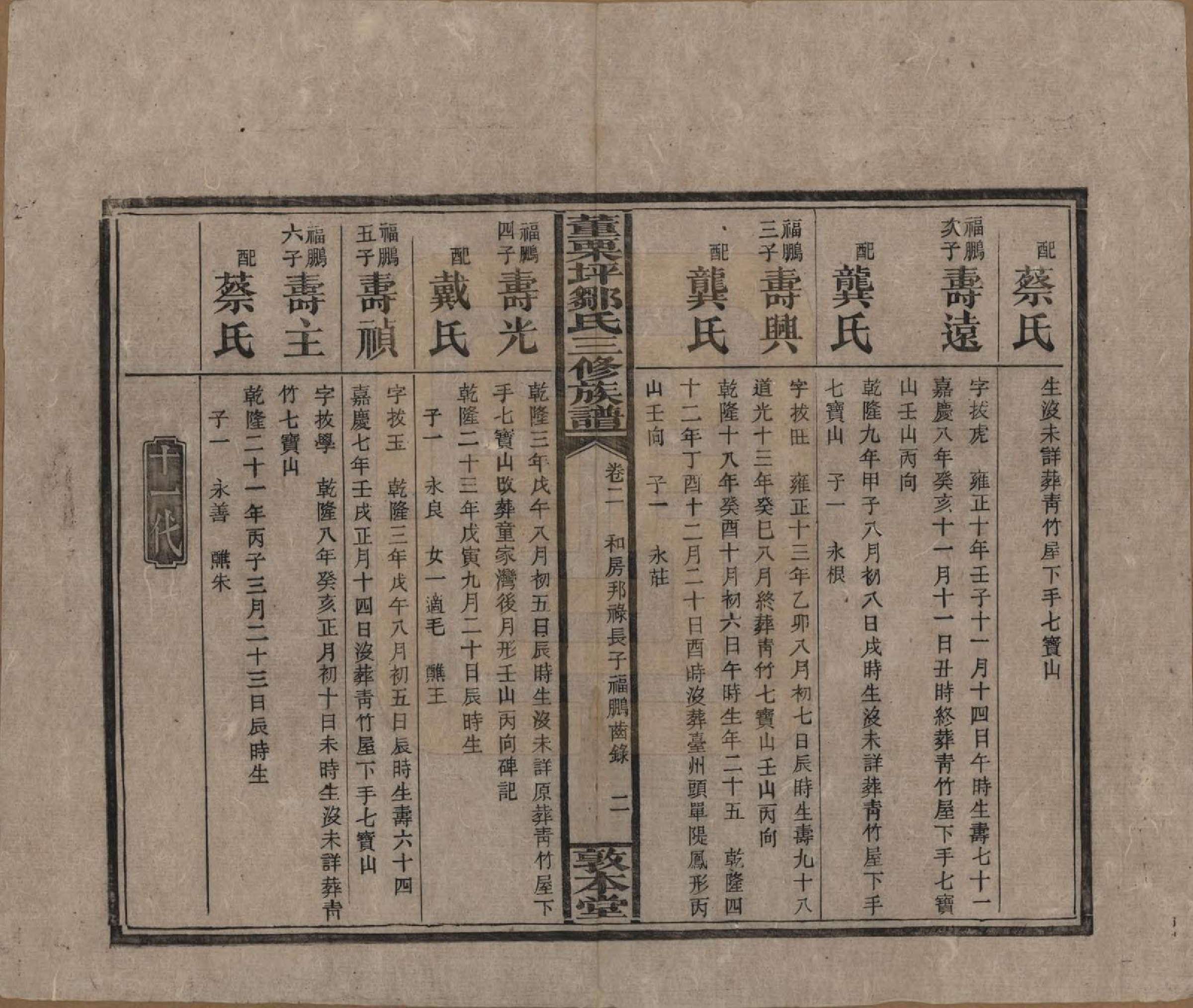 GTJP2380.邹.湖南衡阳.董粟坪邹氏三修族谱.清宣统三年(1911)_002.pdf_第2页