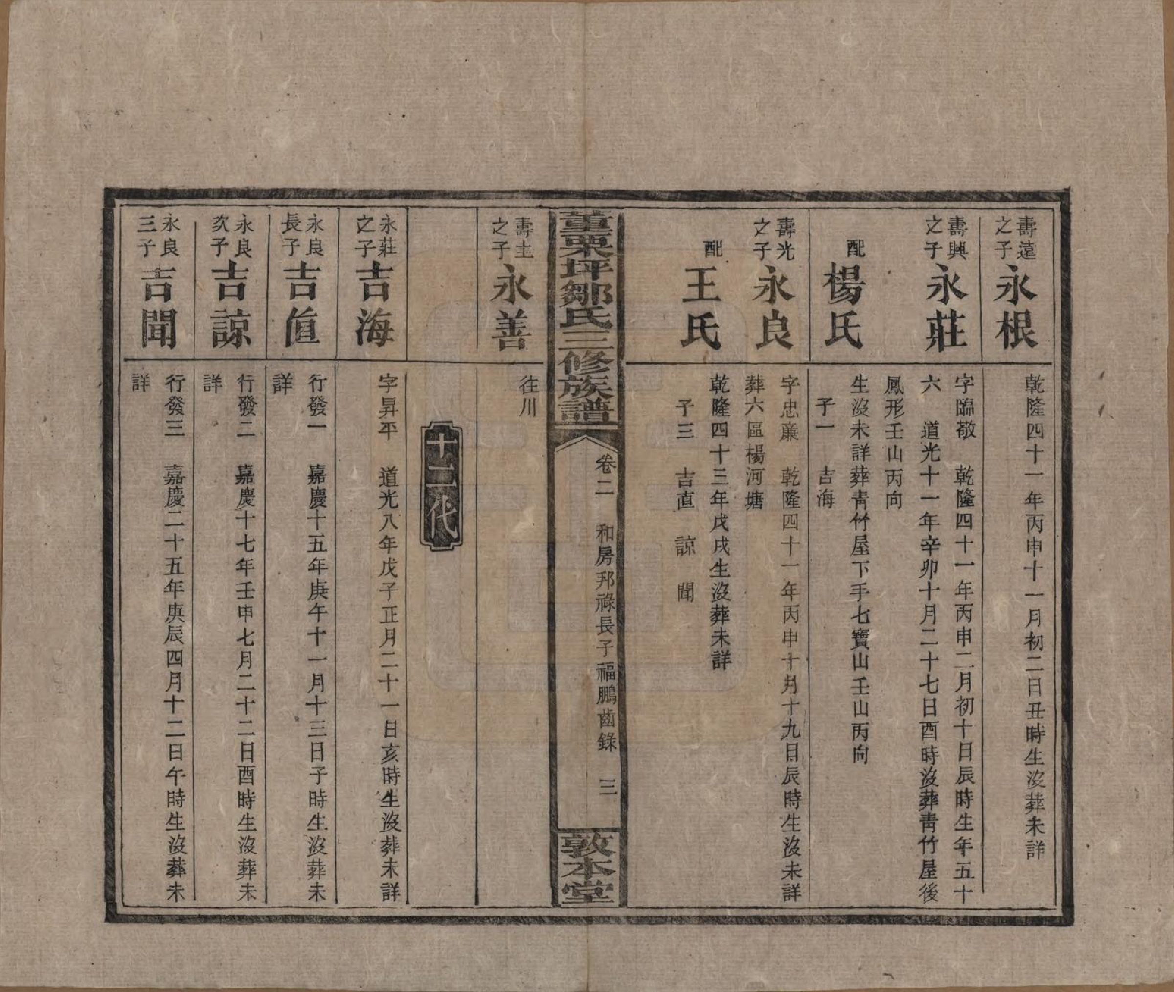 GTJP2380.邹.湖南衡阳.董粟坪邹氏三修族谱.清宣统三年(1911)_002.pdf_第3页